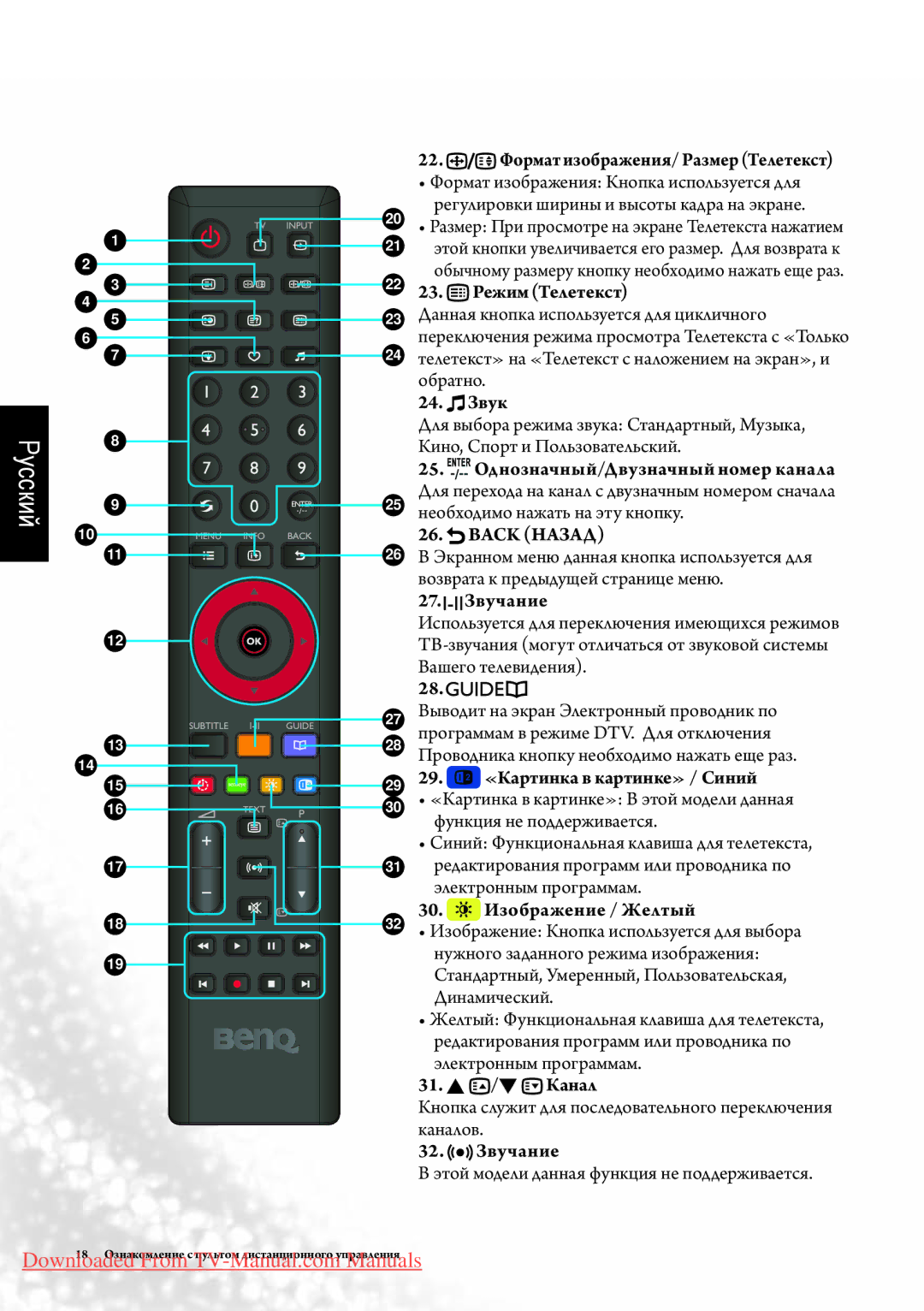 BenQ SE2241 Формат изображения/ Размер Телетекст, 23. Режим Телетекст, 24. Звук, Звучание, 30. Изображение / Желтый, Канал 