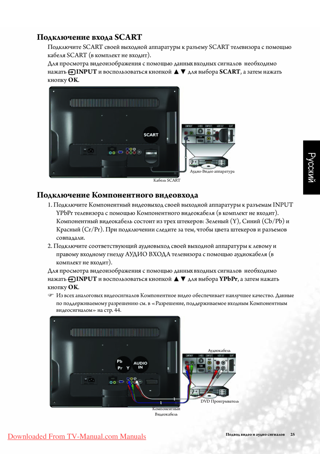 BenQ SE2241 manual Подключение входа Scart, Подключение Компонентного видеовхода 