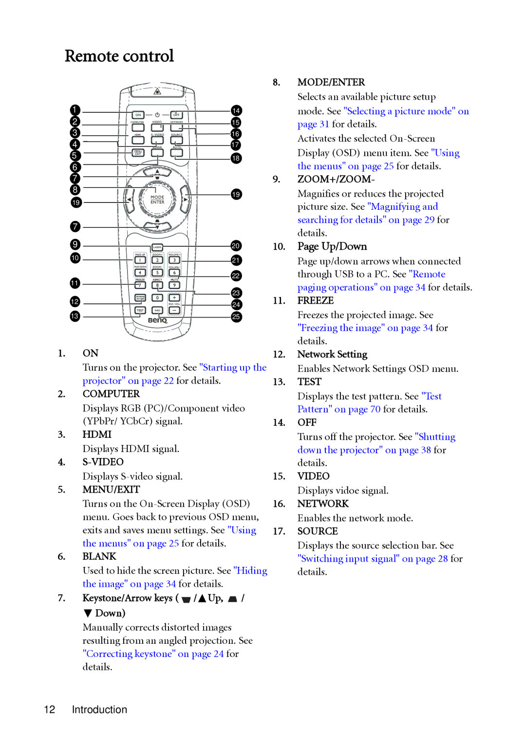 BenQ SH910 user manual Remote control, Up/Down, Network Setting, Test, Off 