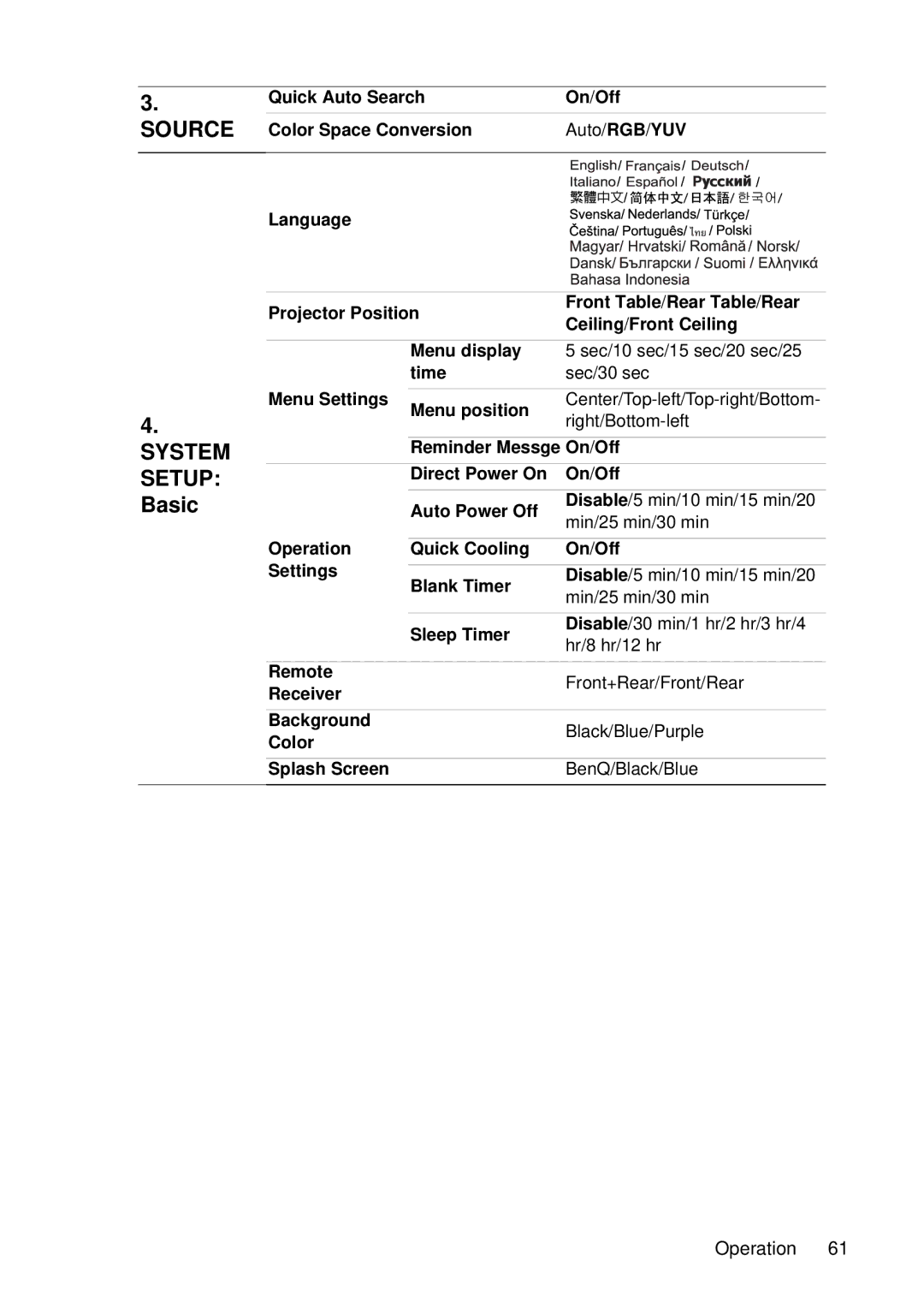 BenQ SH910 user manual Source, System Setup Basic 