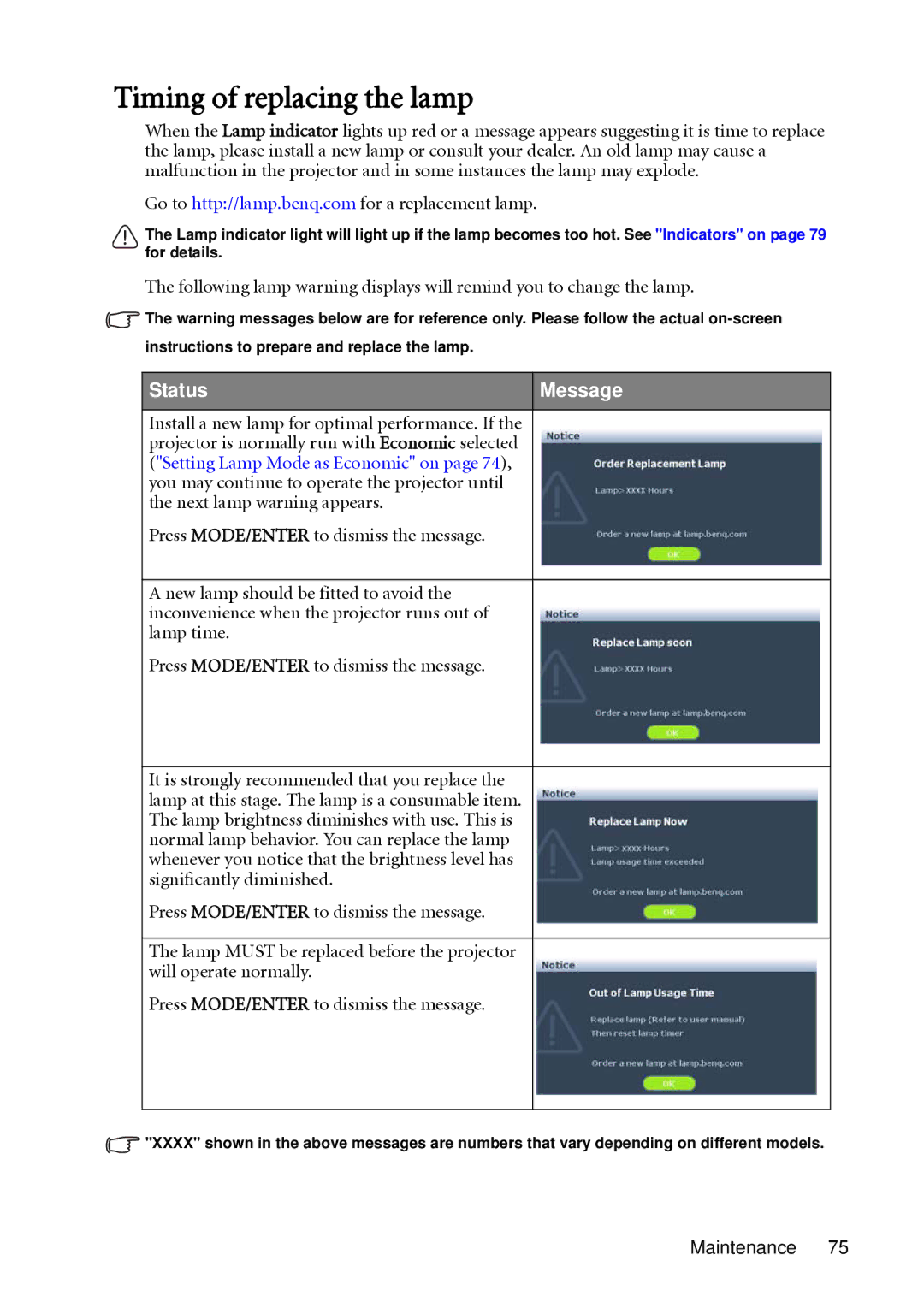 BenQ SH910 user manual Timing of replacing the lamp, Status Message 