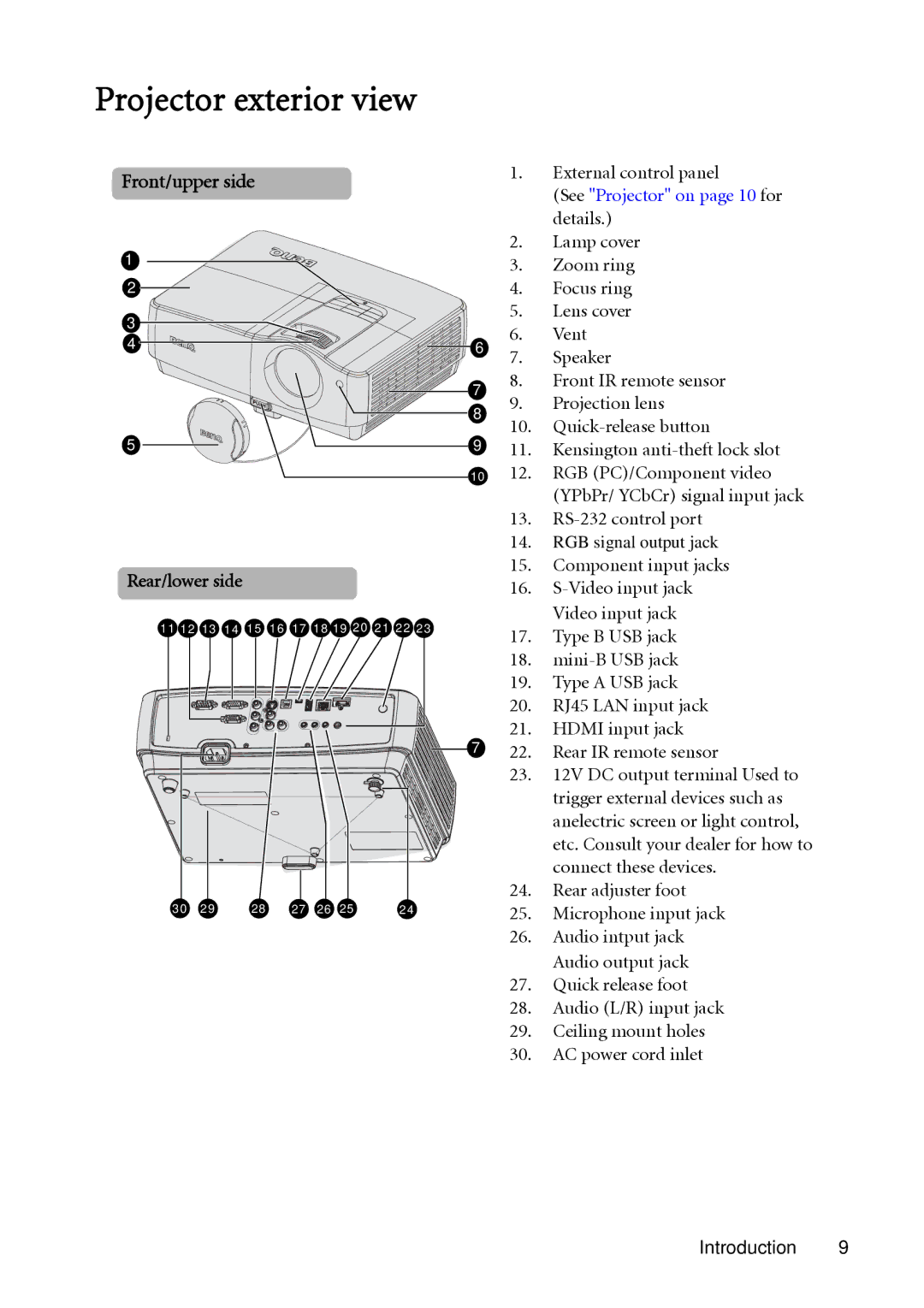 BenQ SH910 user manual Projector exterior view, Front/upper side 