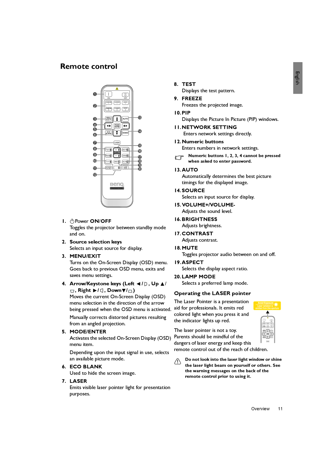 BenQ SH940 user manual Remote control 