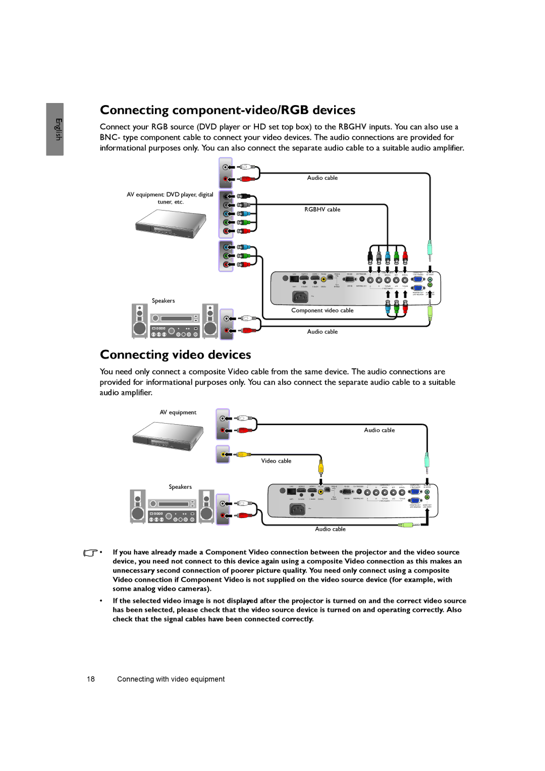 BenQ SH940 user manual Connecting component-video/RGB devices, Connecting video devices 