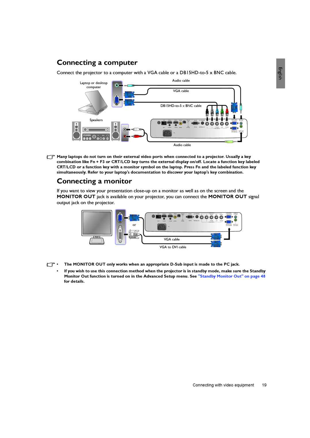 BenQ SH940 user manual Connecting a computer, Connecting a monitor 