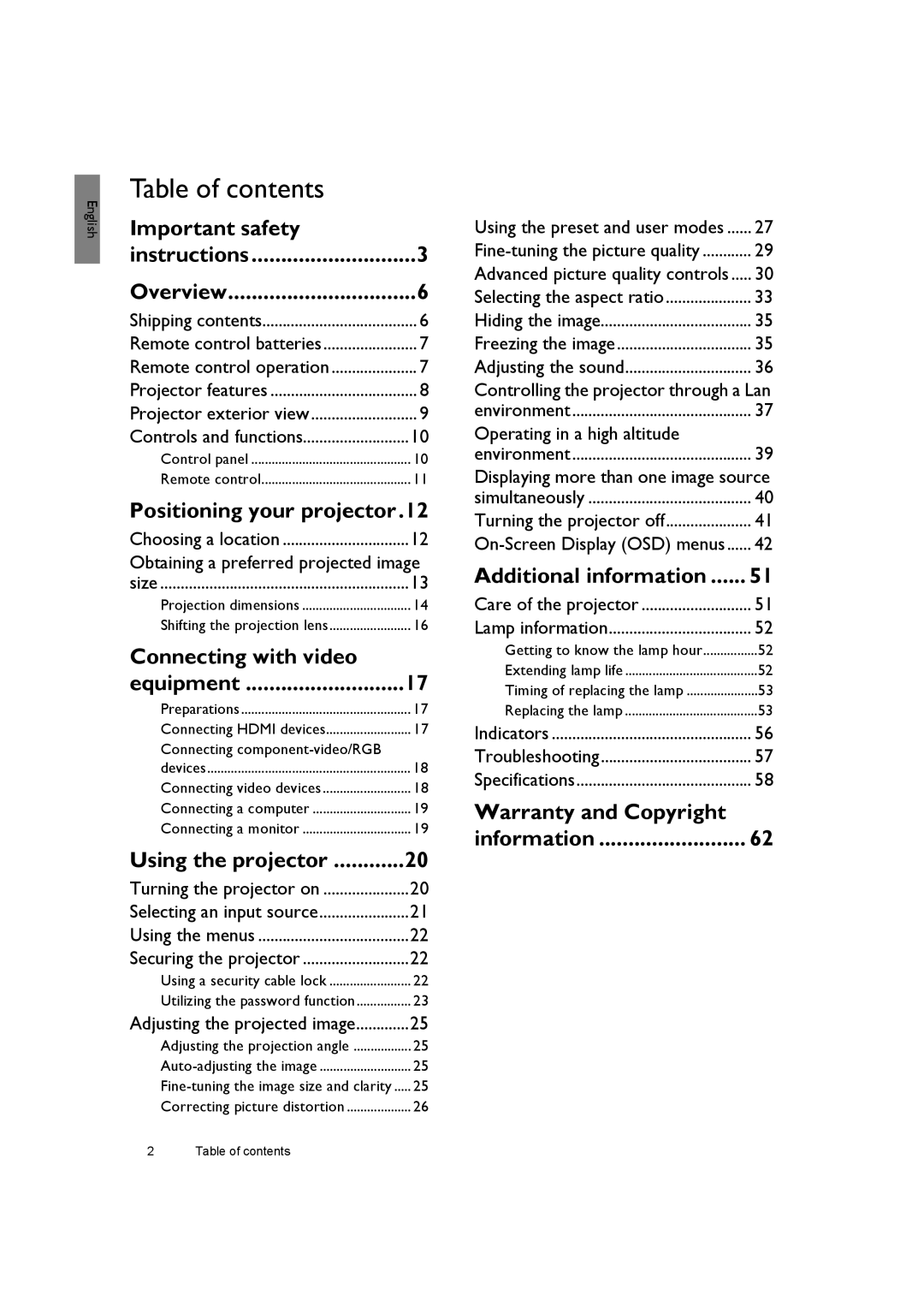 BenQ SH940 user manual Table of contents 