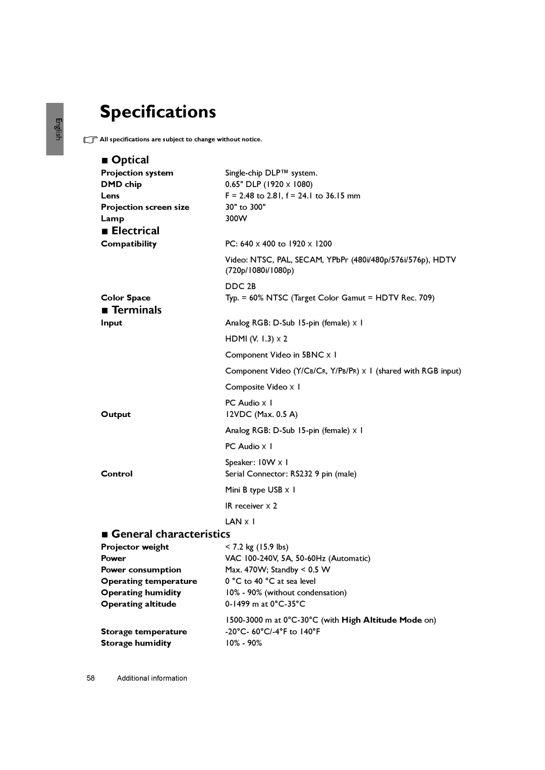 BenQ SH940 user manual Specifications, Optical, Electrical, Terminals, General characteristics 