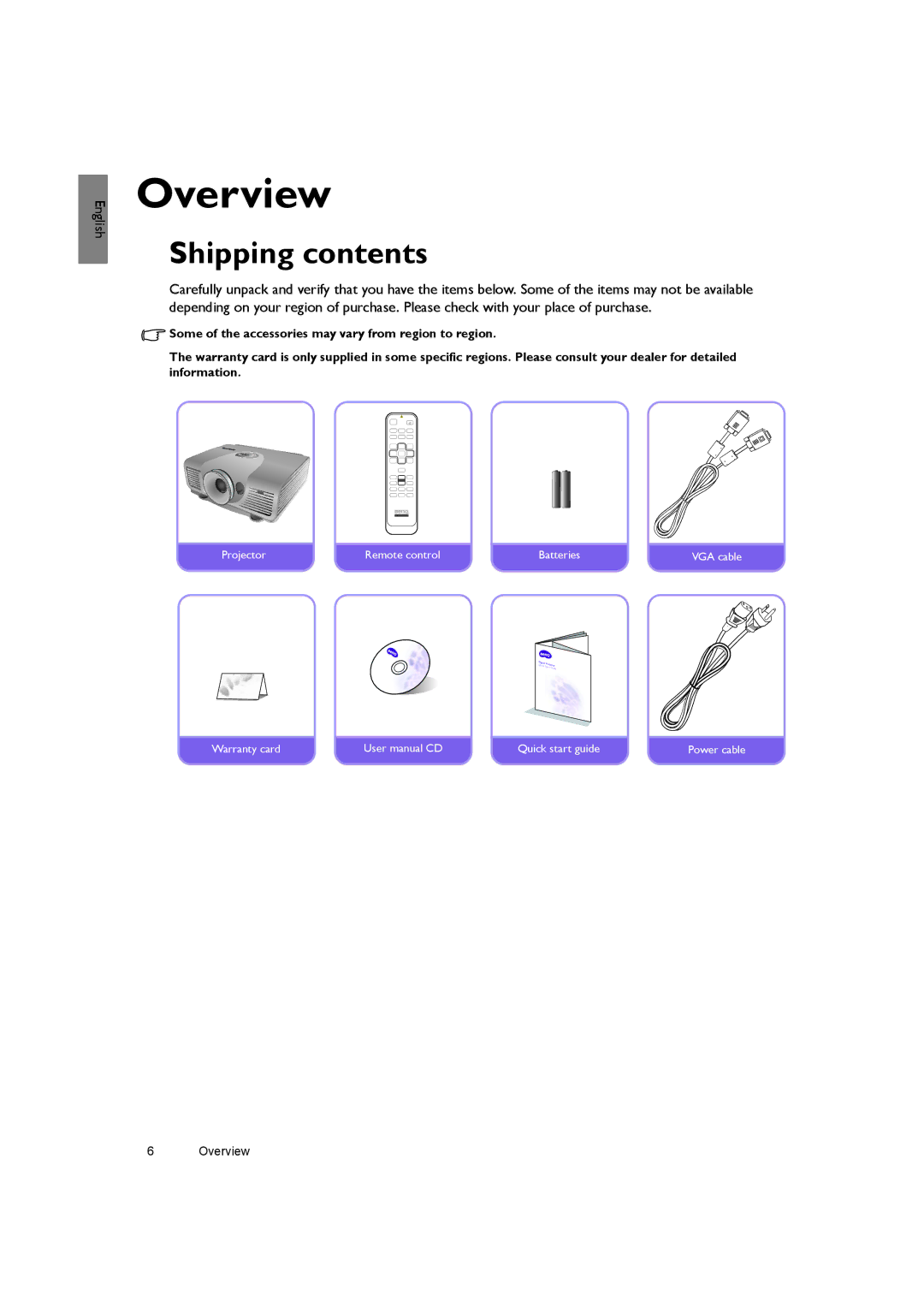 BenQ SH940 user manual Overview, Shipping contents 