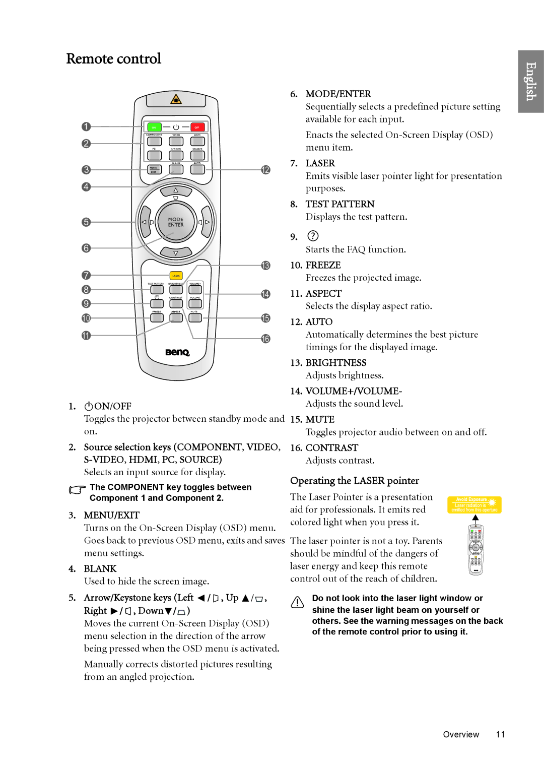 BenQ SH960 user manual Remote control, Mute, Operating the Laser pointer 