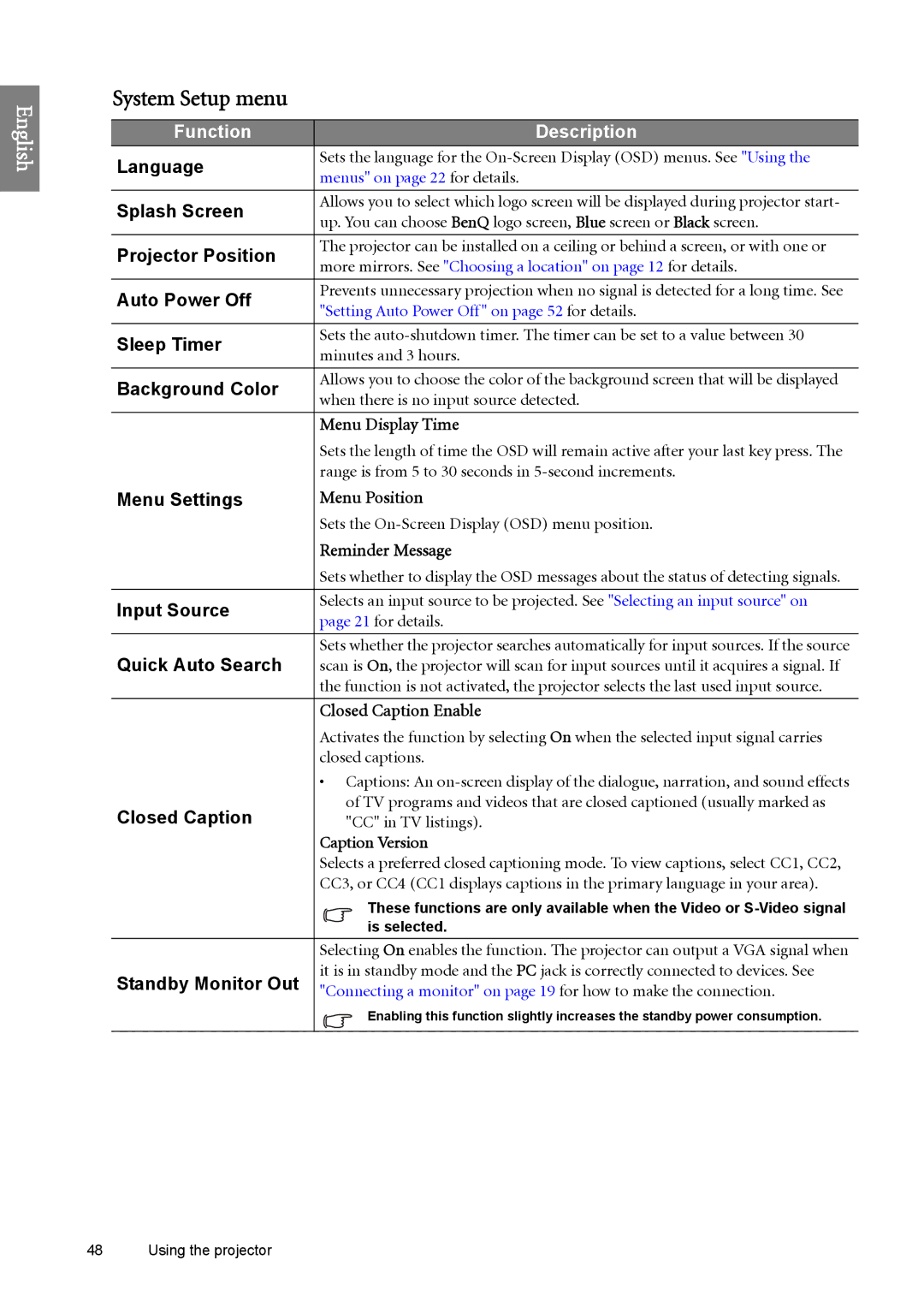 BenQ SH960 user manual System Setup menu 