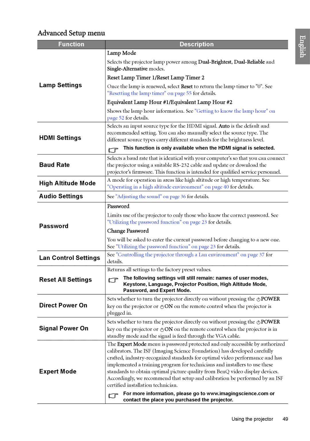 BenQ SH960 user manual Advanced Setup menu 