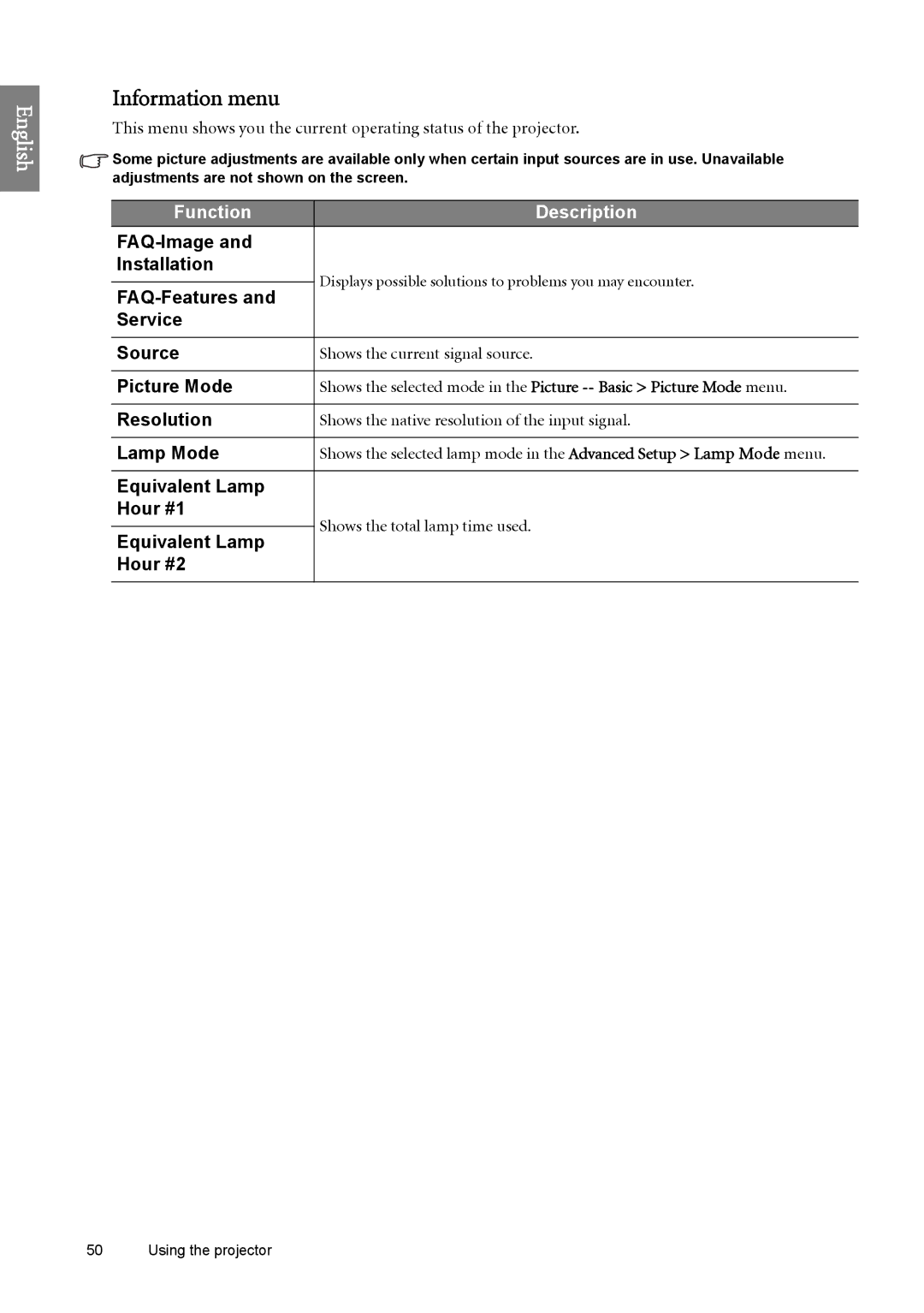 BenQ SH960 user manual Information menu 