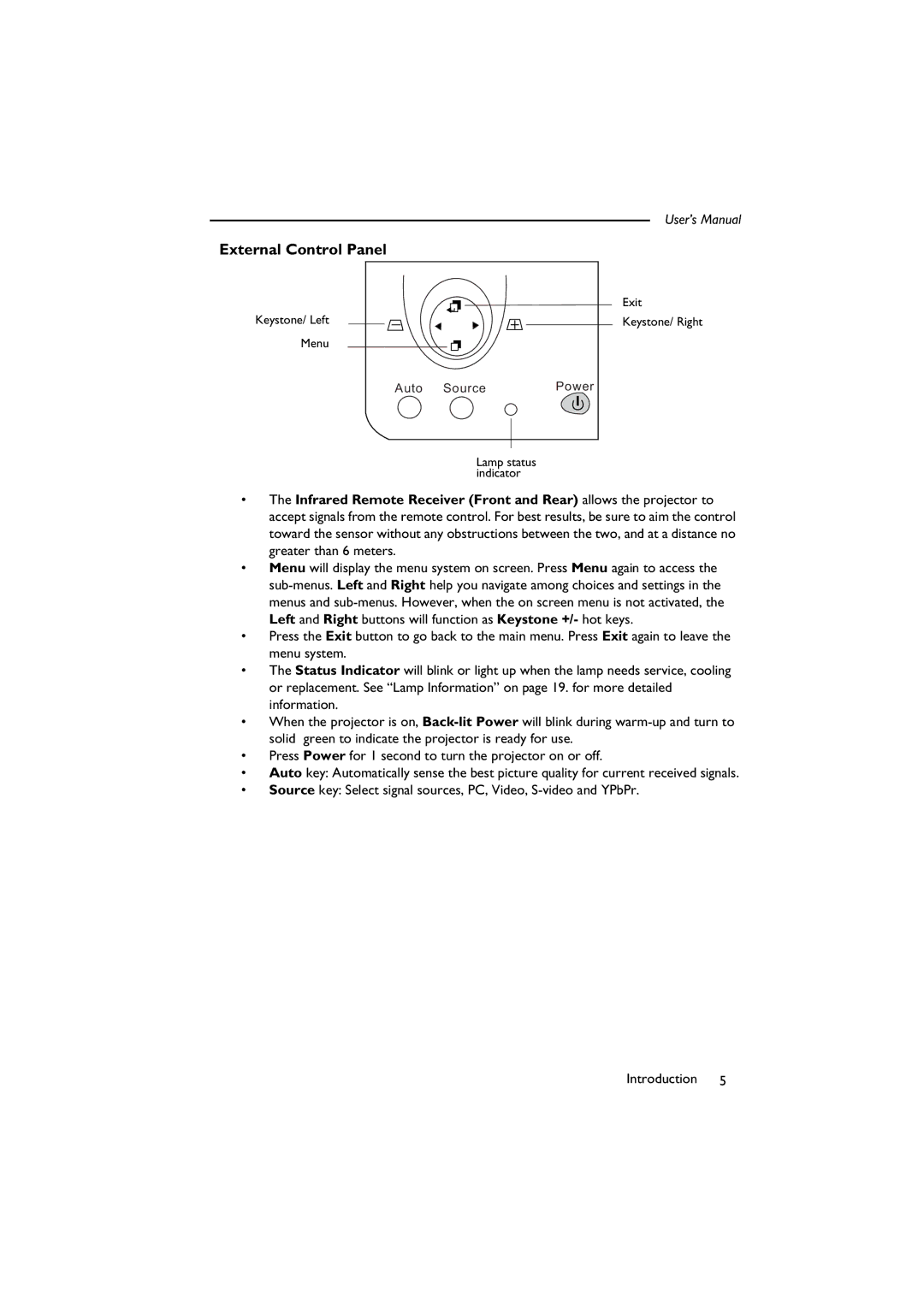 BenQ SL 705X/S user manual External Control Panel 