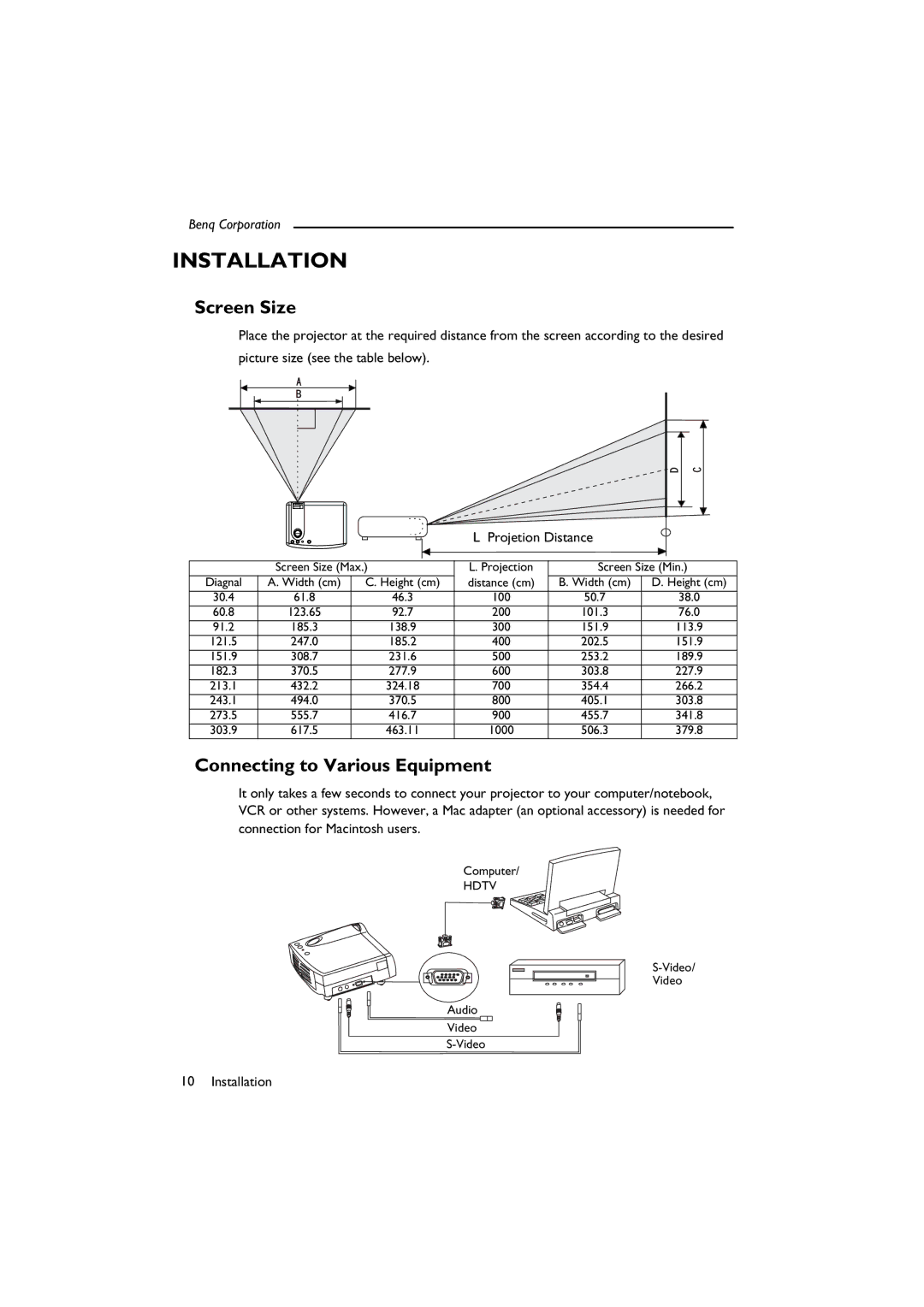 BenQ SL 705X/S user manual Installation, Screen Size, Connecting to Various Equipment 