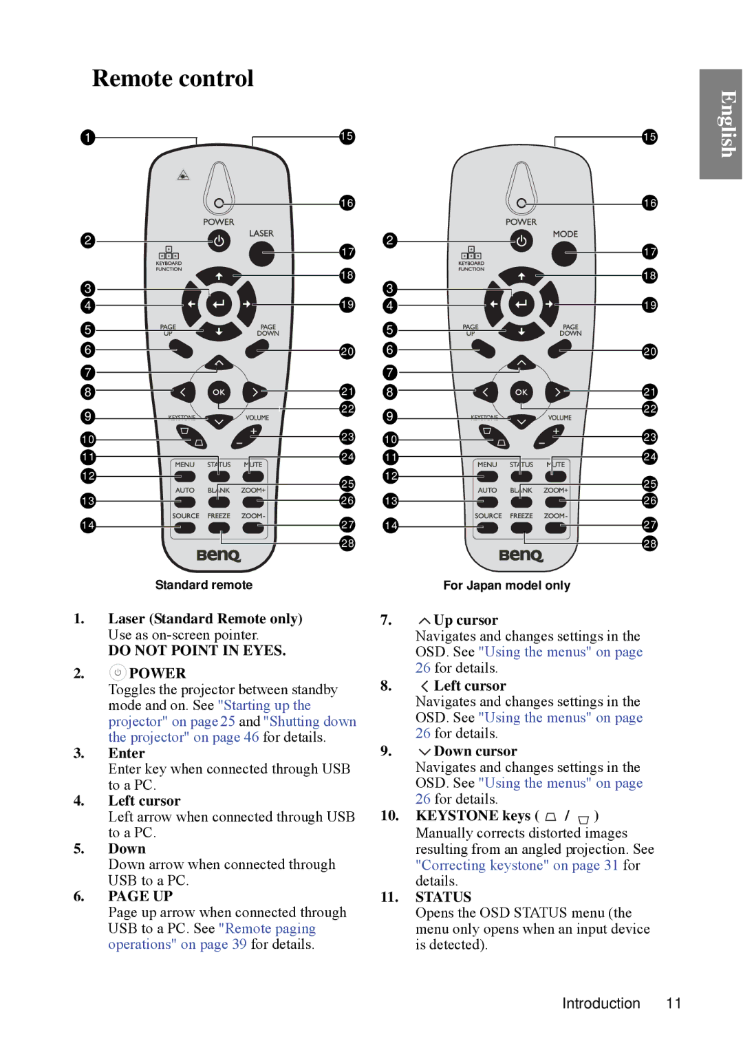 BenQ SP840 user manual Remote control 