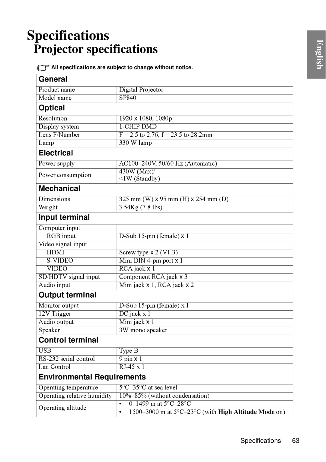 BenQ SP840 user manual Specifications, Projector specifications 