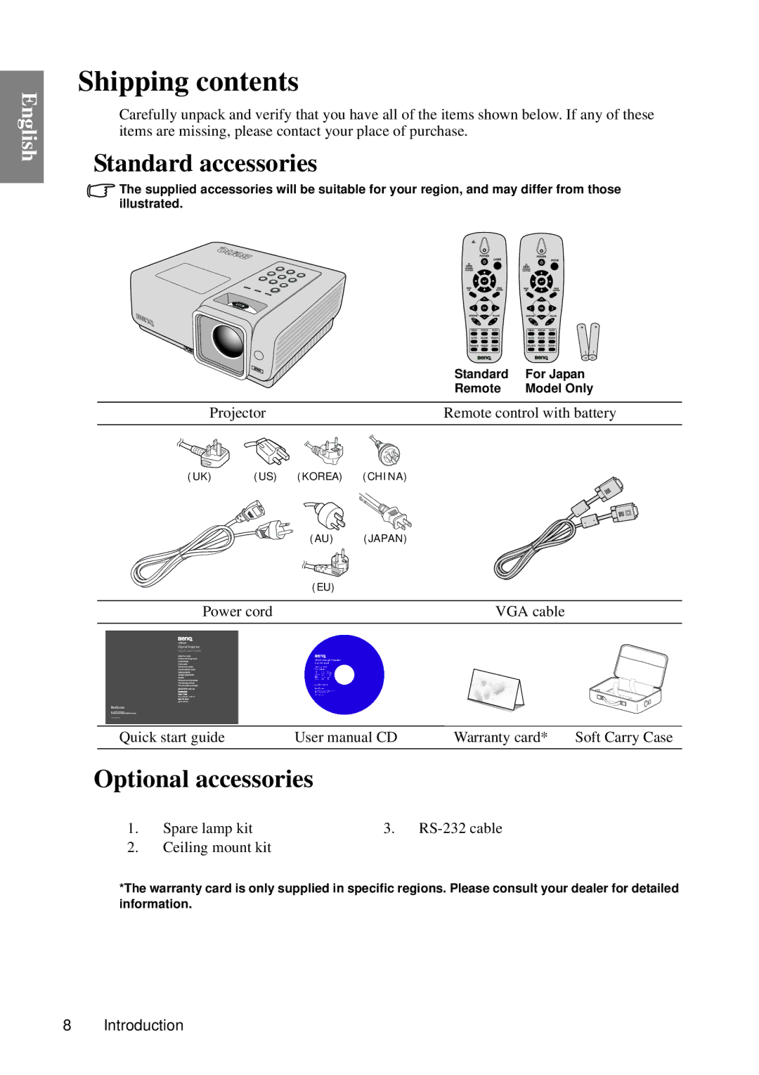 BenQ SP840 user manual Shipping contents 