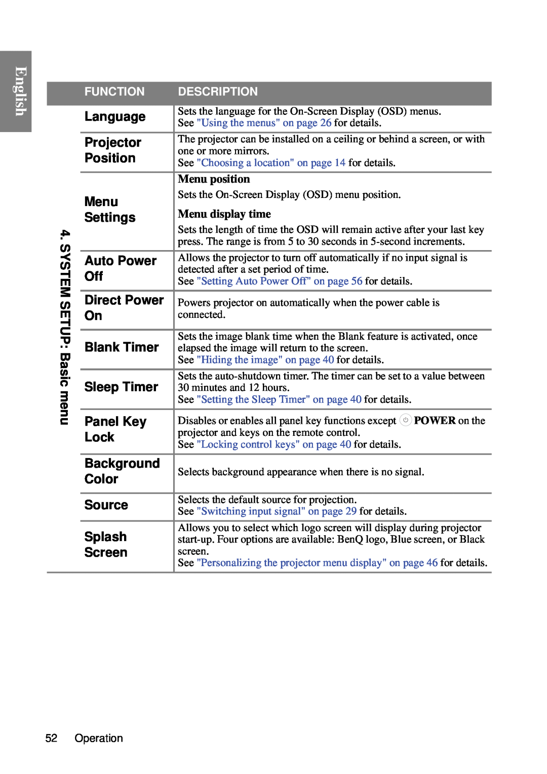 BenQ SP840 user manual English, Menu position, Menu display time, Operation 