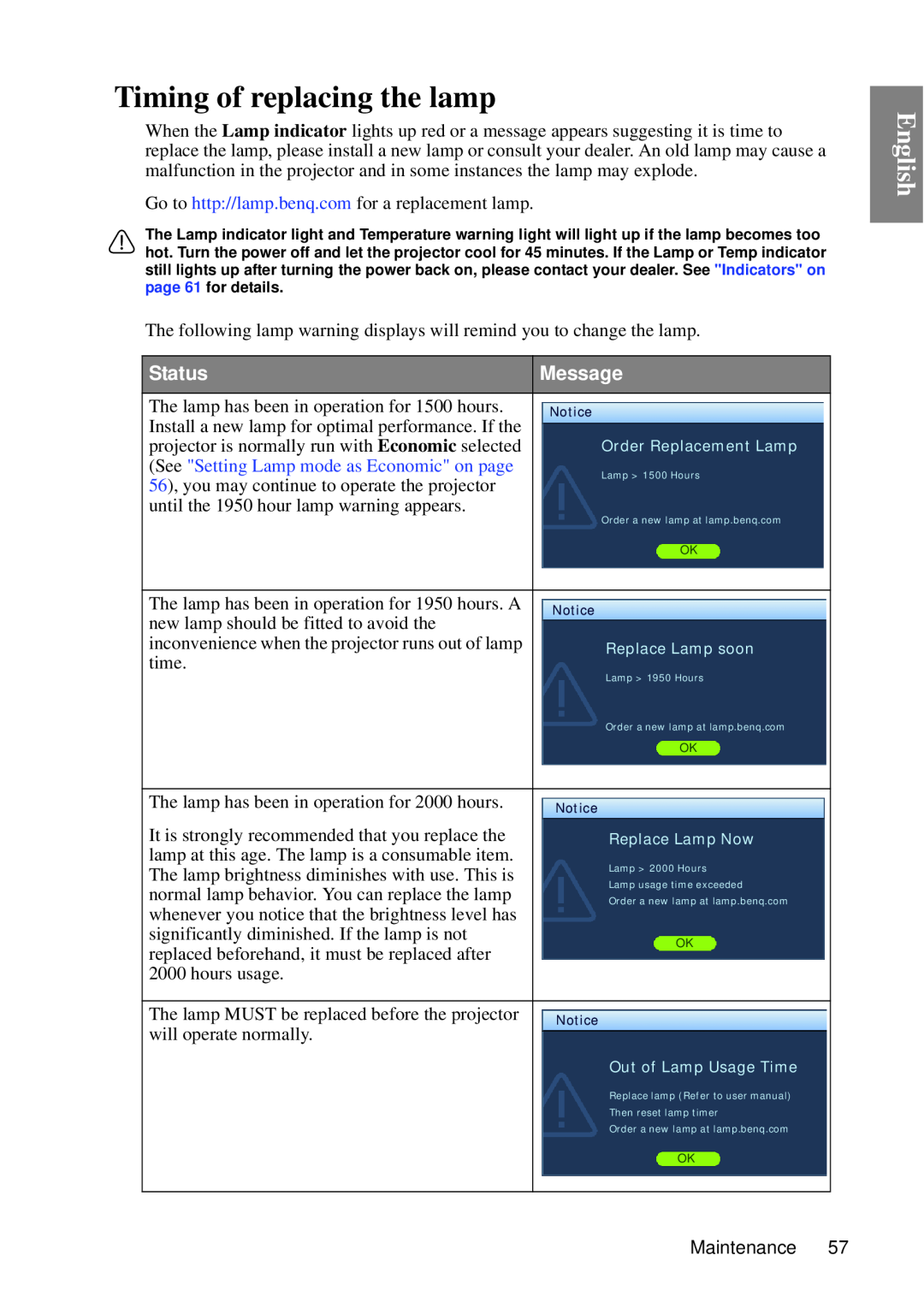 BenQ SP840 user manual Timing of replacing the lamp, English, Status, Message, See Setting Lamp mode as Economic on page 