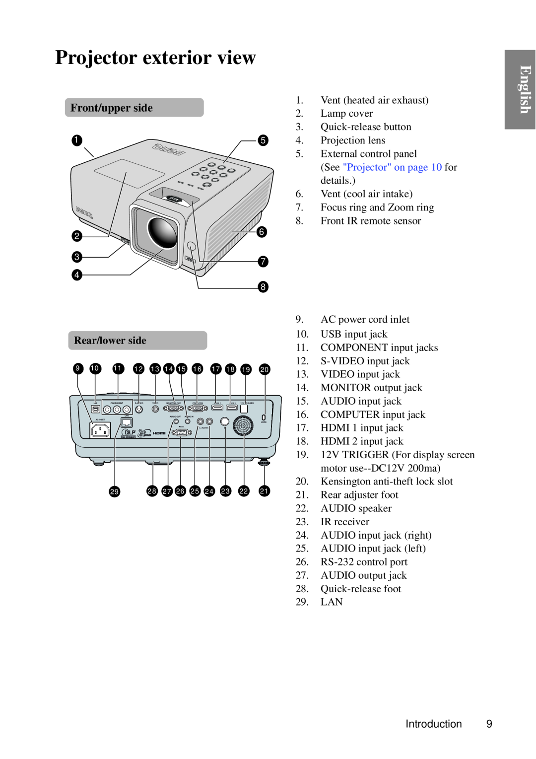 BenQ SP840 user manual Projector exterior view, English, Front/upper side 
