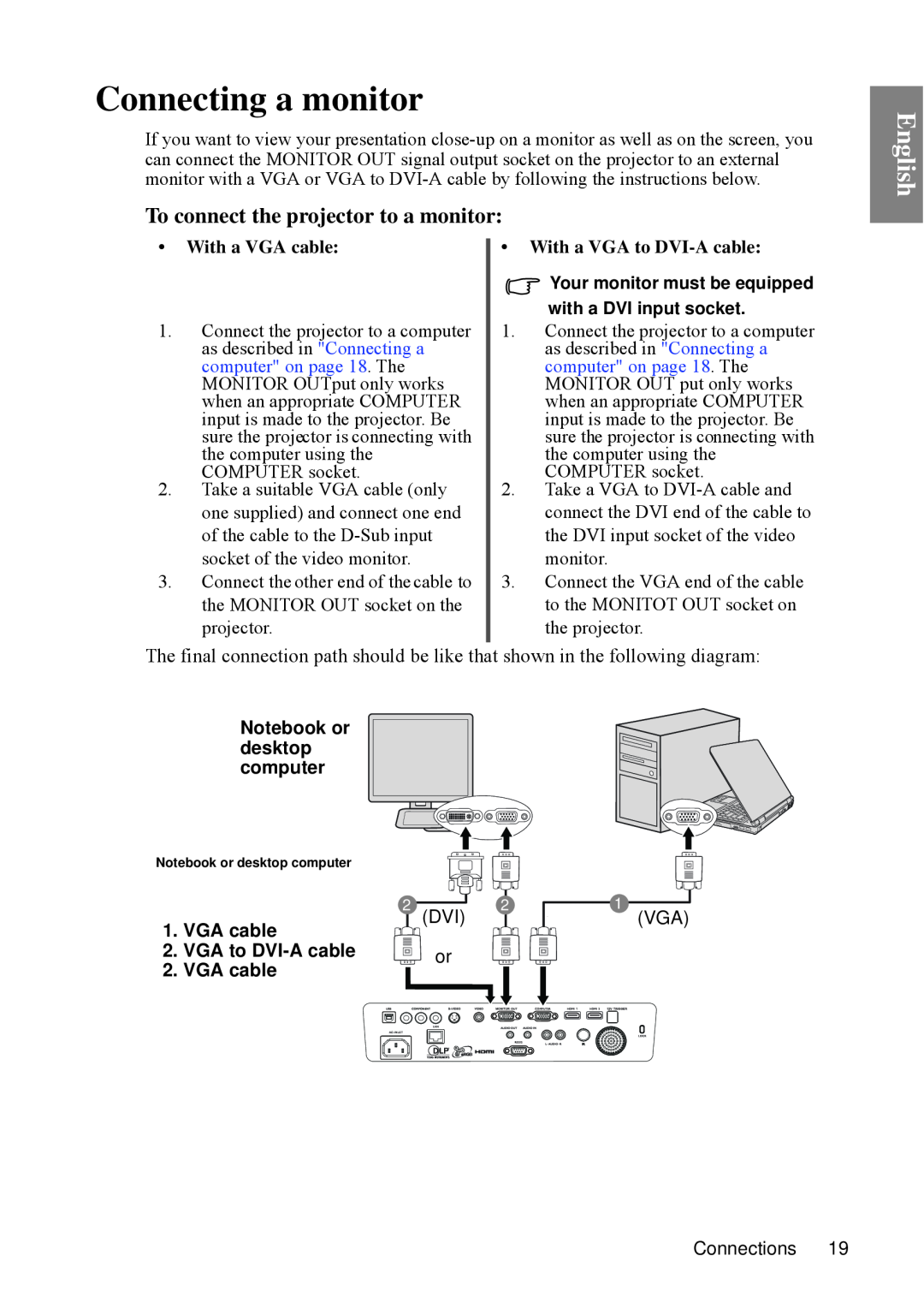 BenQ SP840 user manual Connecting a monitor, To connect the projector to a monitor, English, computer on page 18 . The 