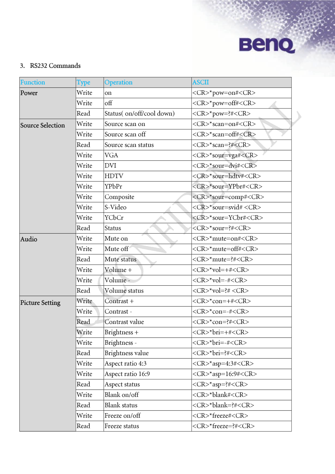 BenQ SP870 manual RS232 Commands, Power, Source Selection, Audio, Picture Setting 