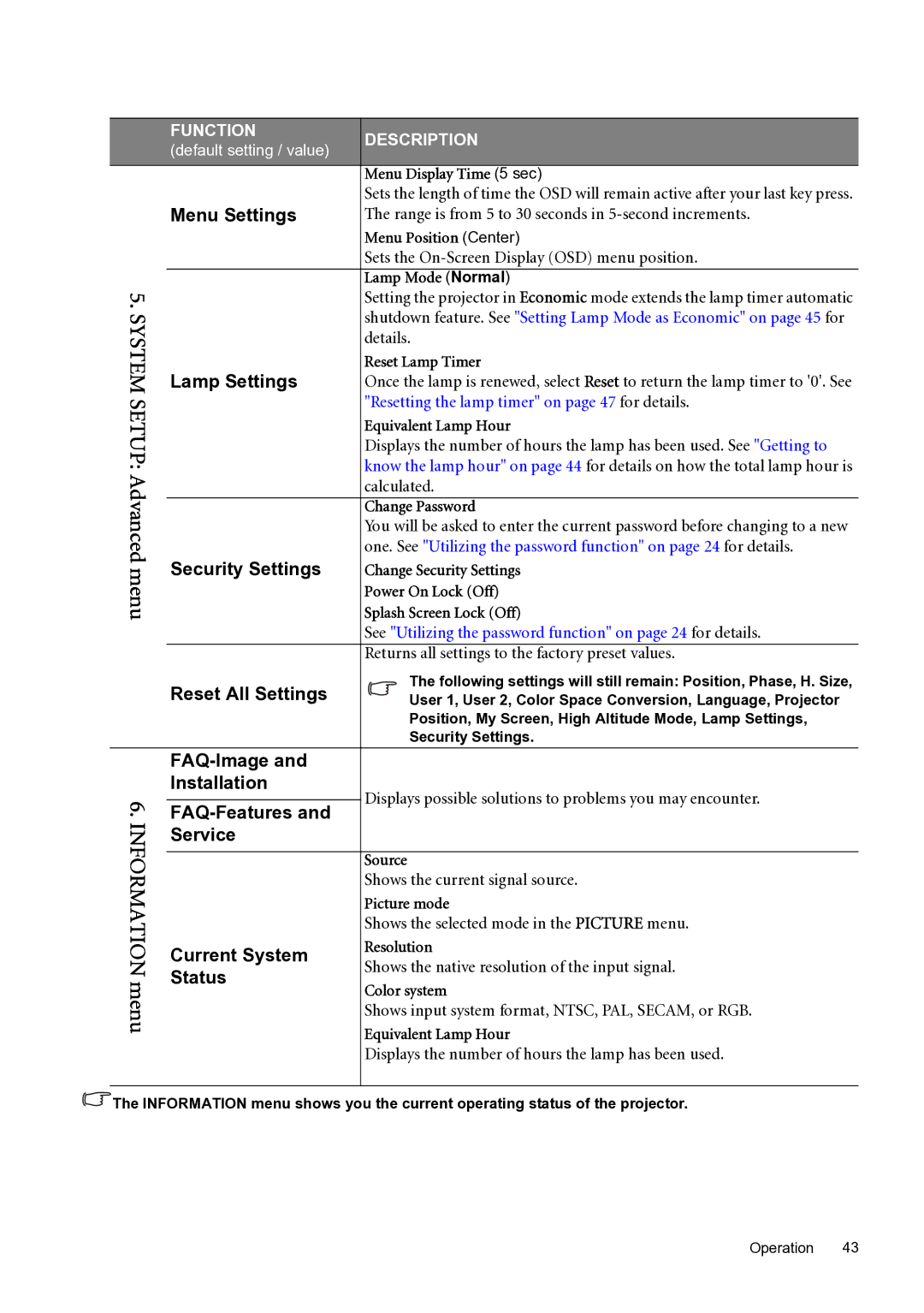 BenQ SP870 user manual System Setup Advanced menu Information menu 