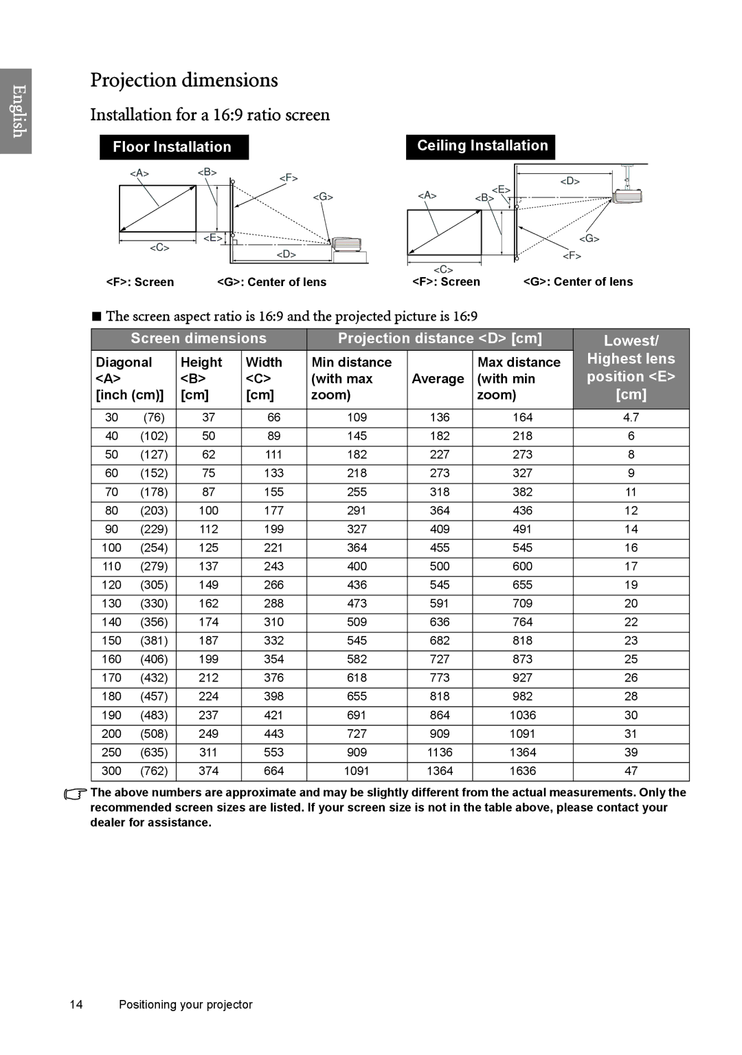 BenQ SP890 user manual Projection dimensions, Installation for a 169 ratio screen 