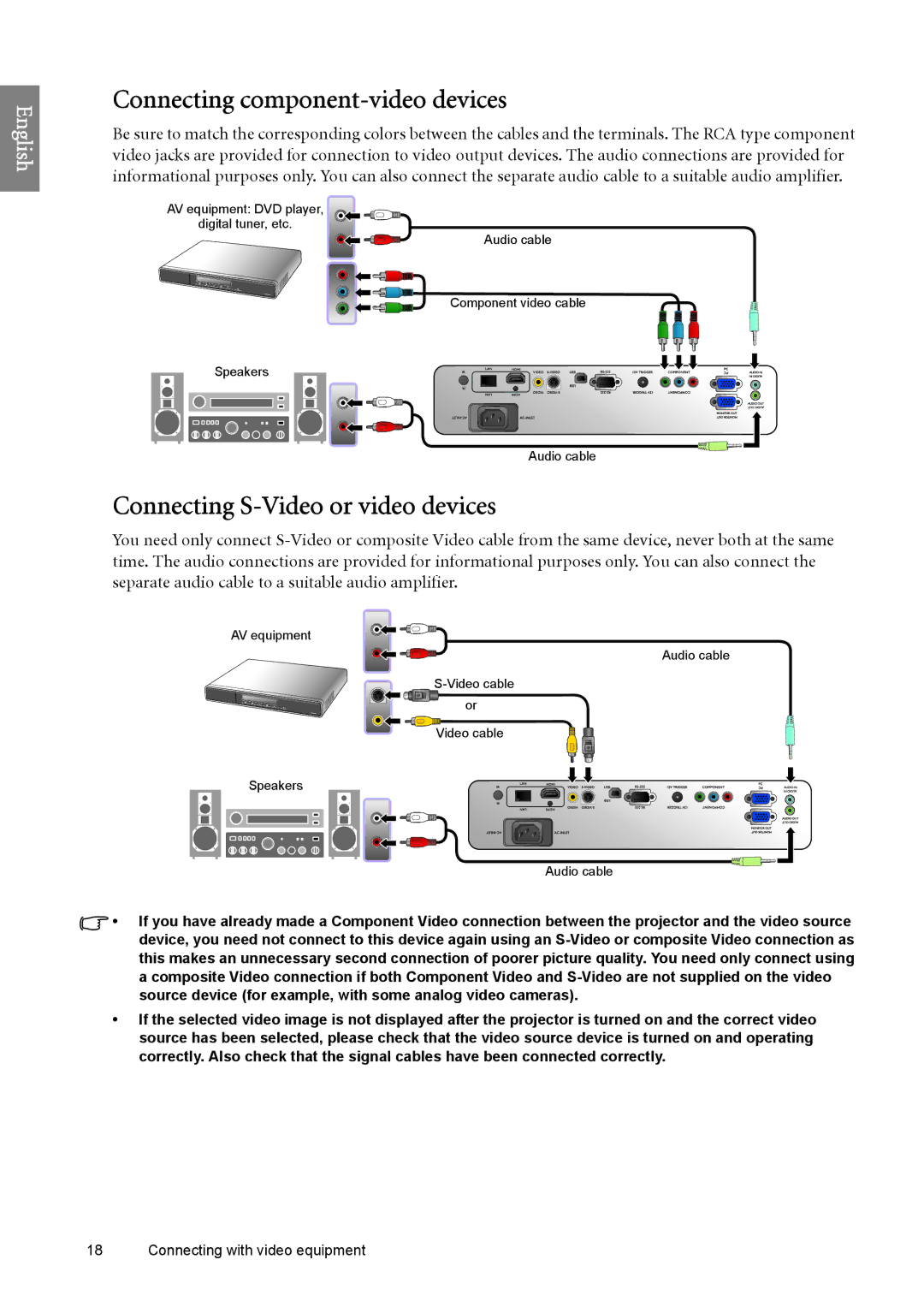 BenQ SP890 user manual Connecting component-video devices, Connecting S-Video or video devices 