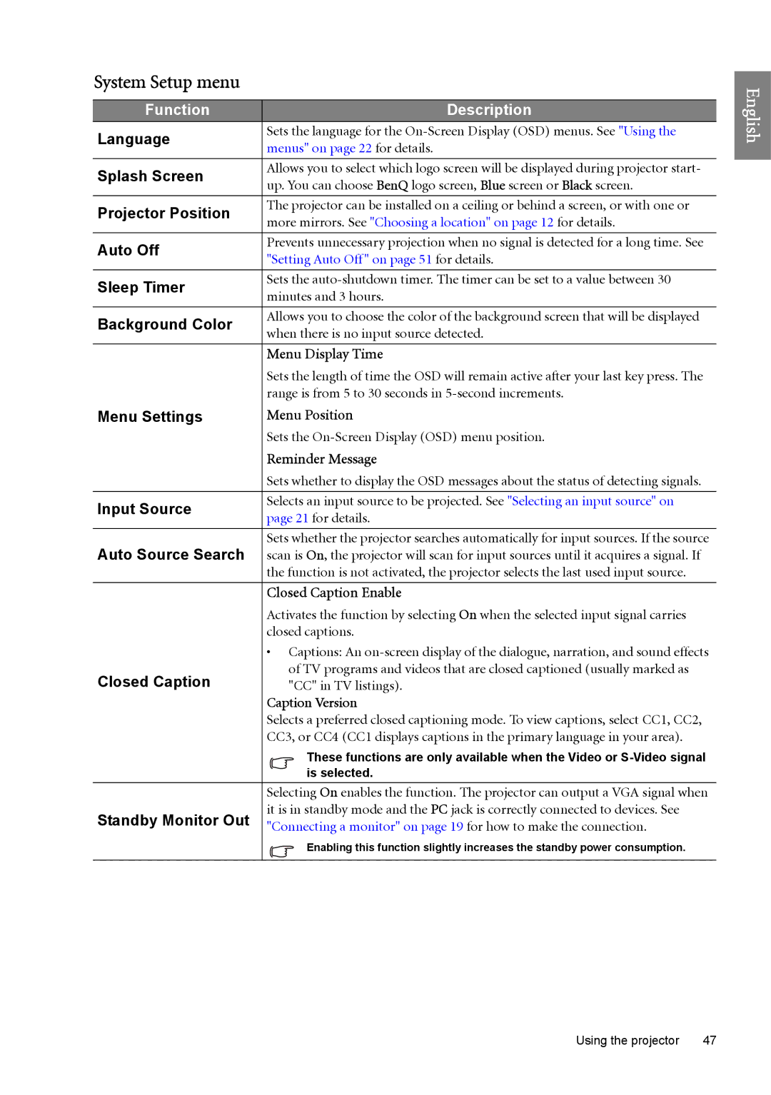 BenQ SP890 Language, Splash Screen, Projector Position, Auto Off, Sleep Timer, Background Color, Menu Display Time 