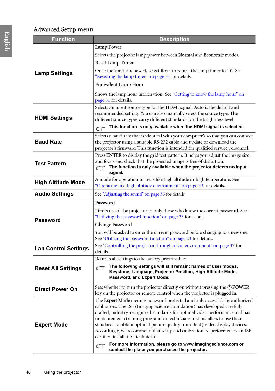 BenQ SP890 user manual Advanced Setup menu 