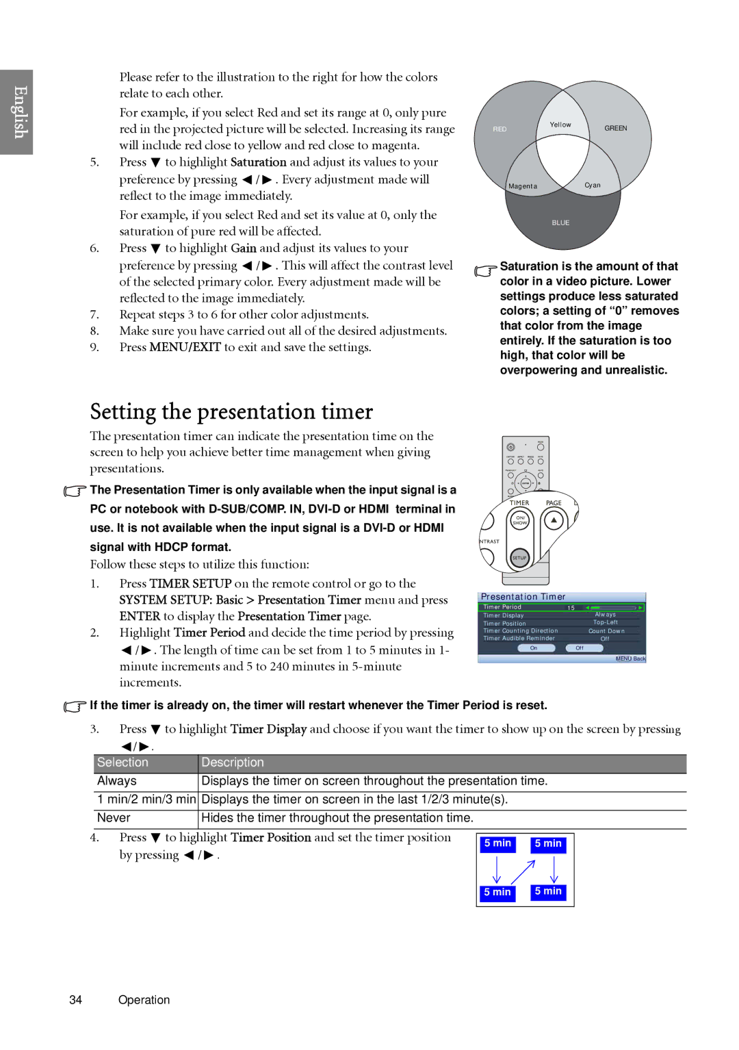 BenQ SP920 user manual Setting the presentation timer, Repeat steps 3 to 6 for other color adjustments 