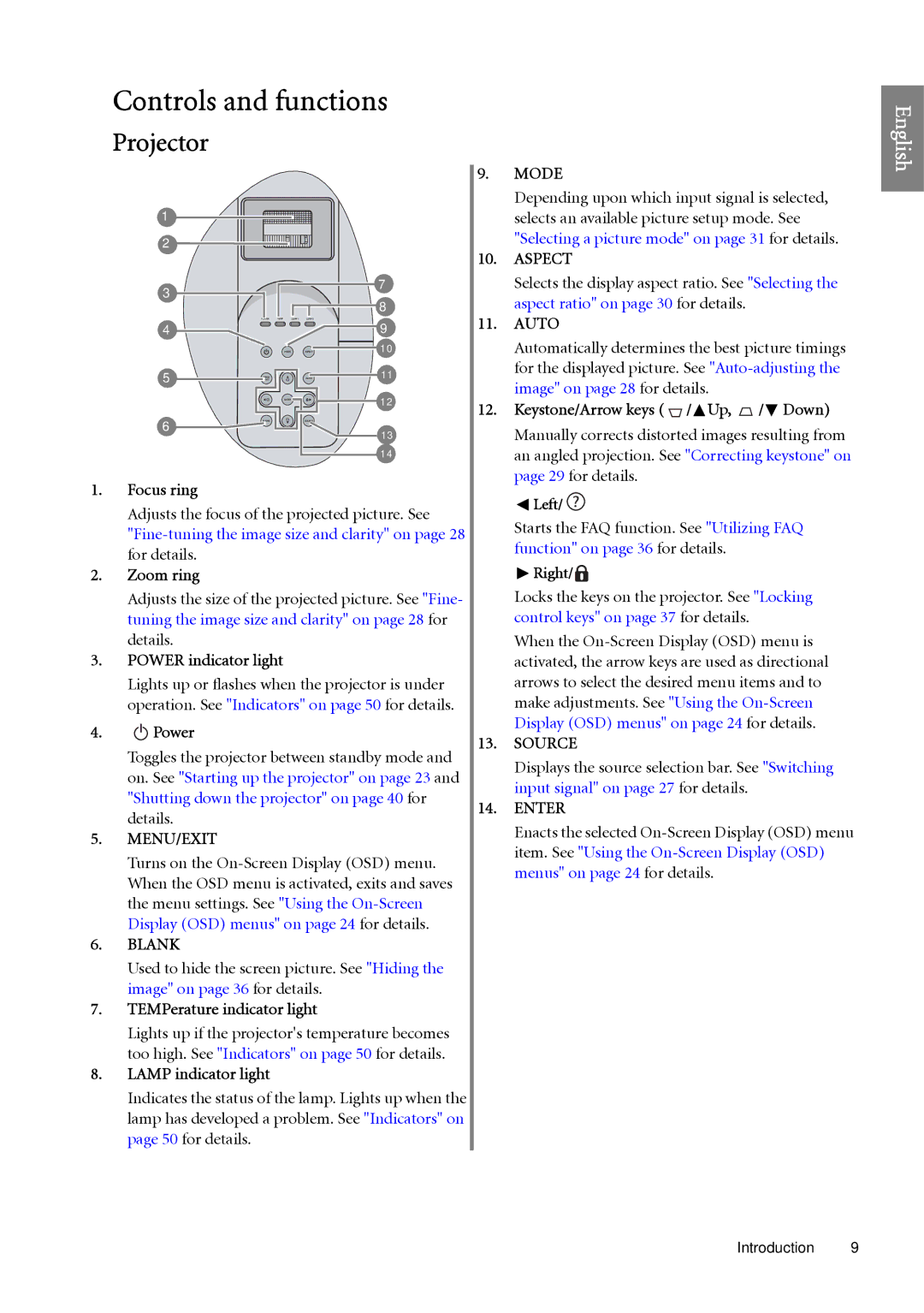 BenQ SP920 user manual Controls and functions, Projector 