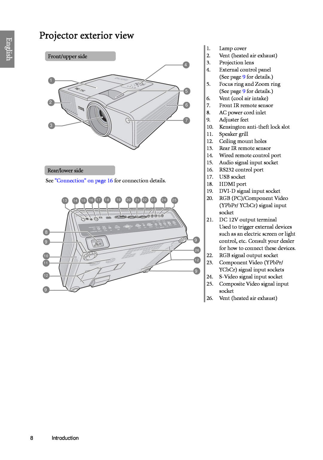 BenQ SP920 user manual Projector exterior view, English, Front/upper side, Rear/lower side 