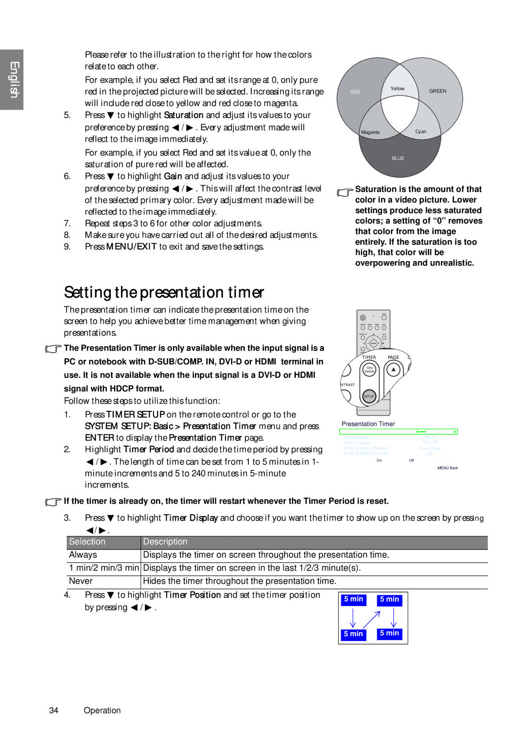 BenQ SP920P user manual Setting the presentation timer, Repeat steps 3 to 6 for other color adjustments 