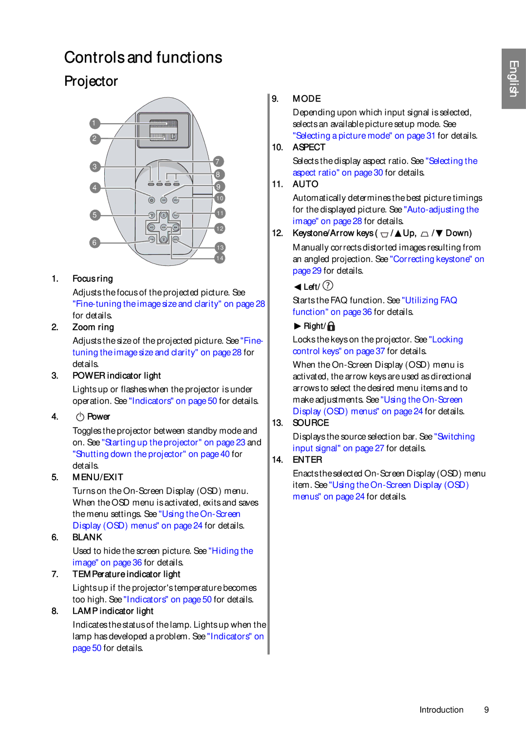 BenQ SP920P user manual Controls and functions, Projector 