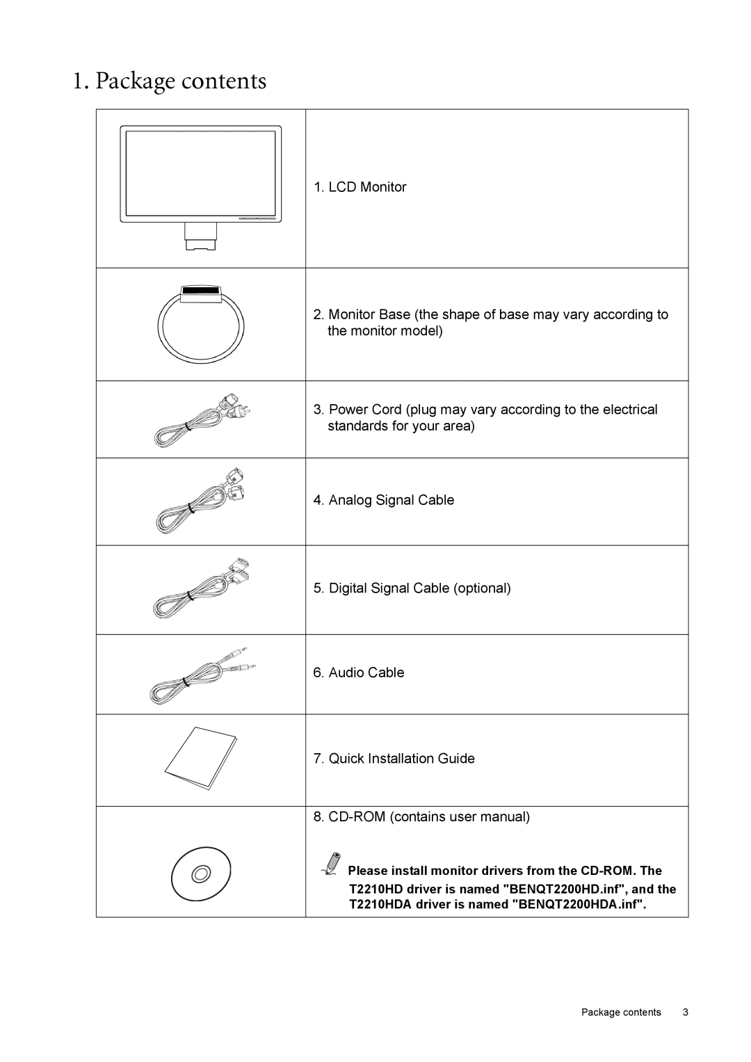 BenQ T2210HDA user manual Package contents 