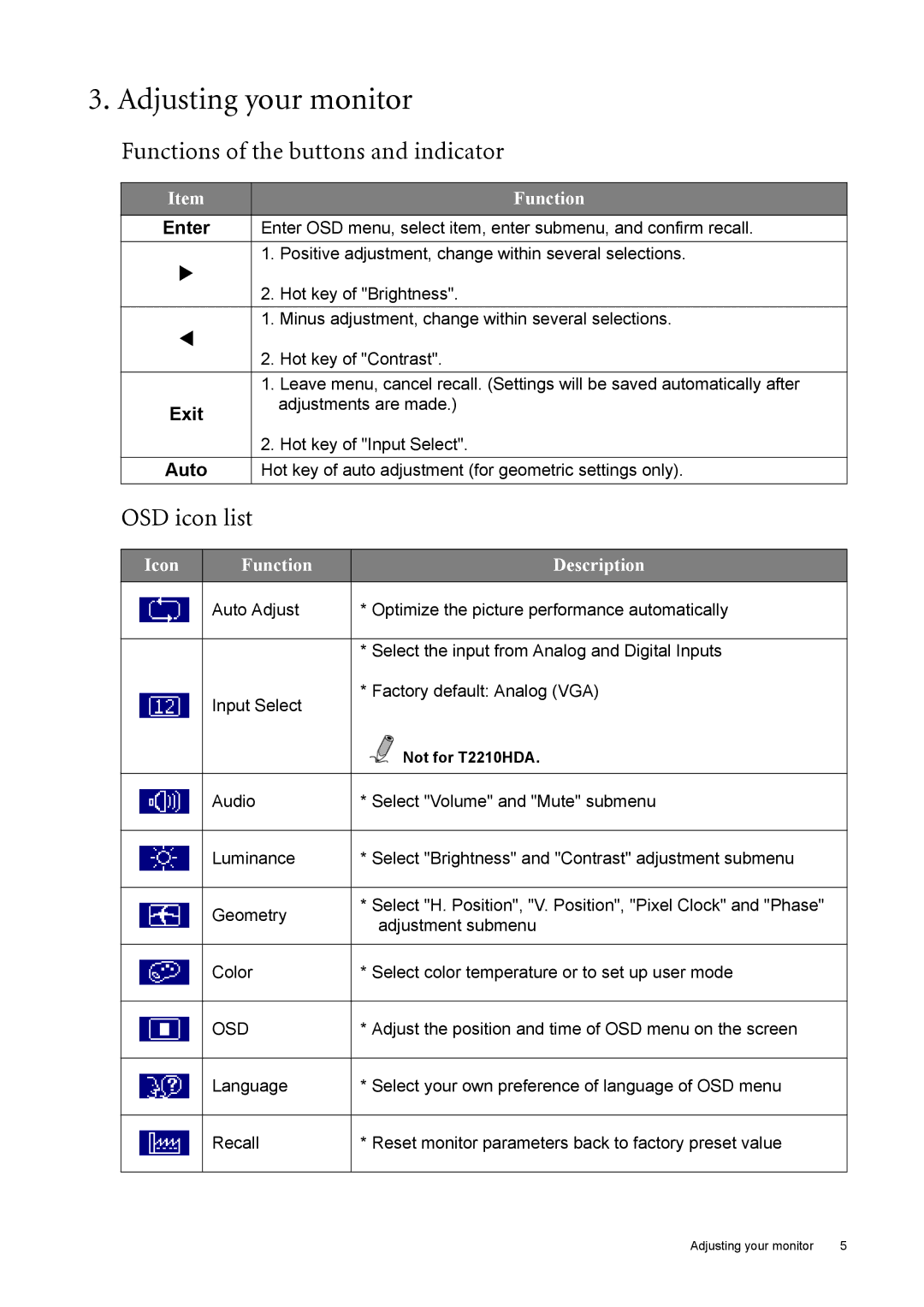 BenQ T2210HD Adjusting your monitor, Functions of the buttons and indicator, OSD icon list, Icon Function Description 