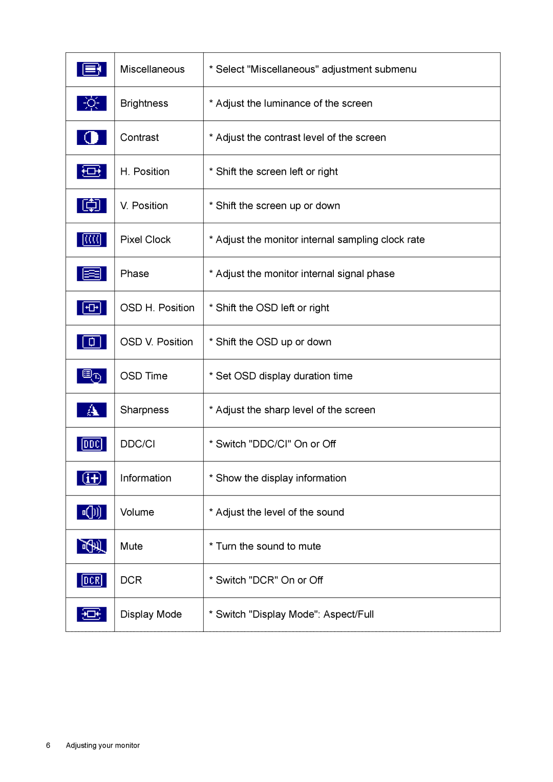 BenQ T2210HDA user manual Ddc/Ci, Dcr 