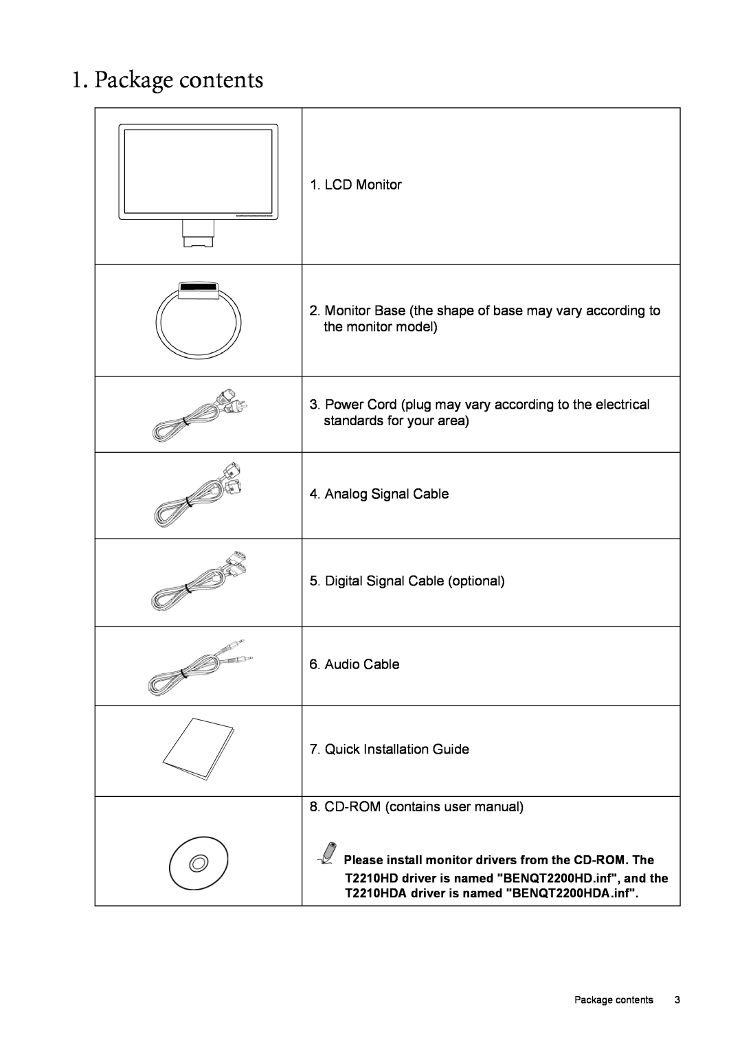 BenQ T2210HDA user manual Package contents 