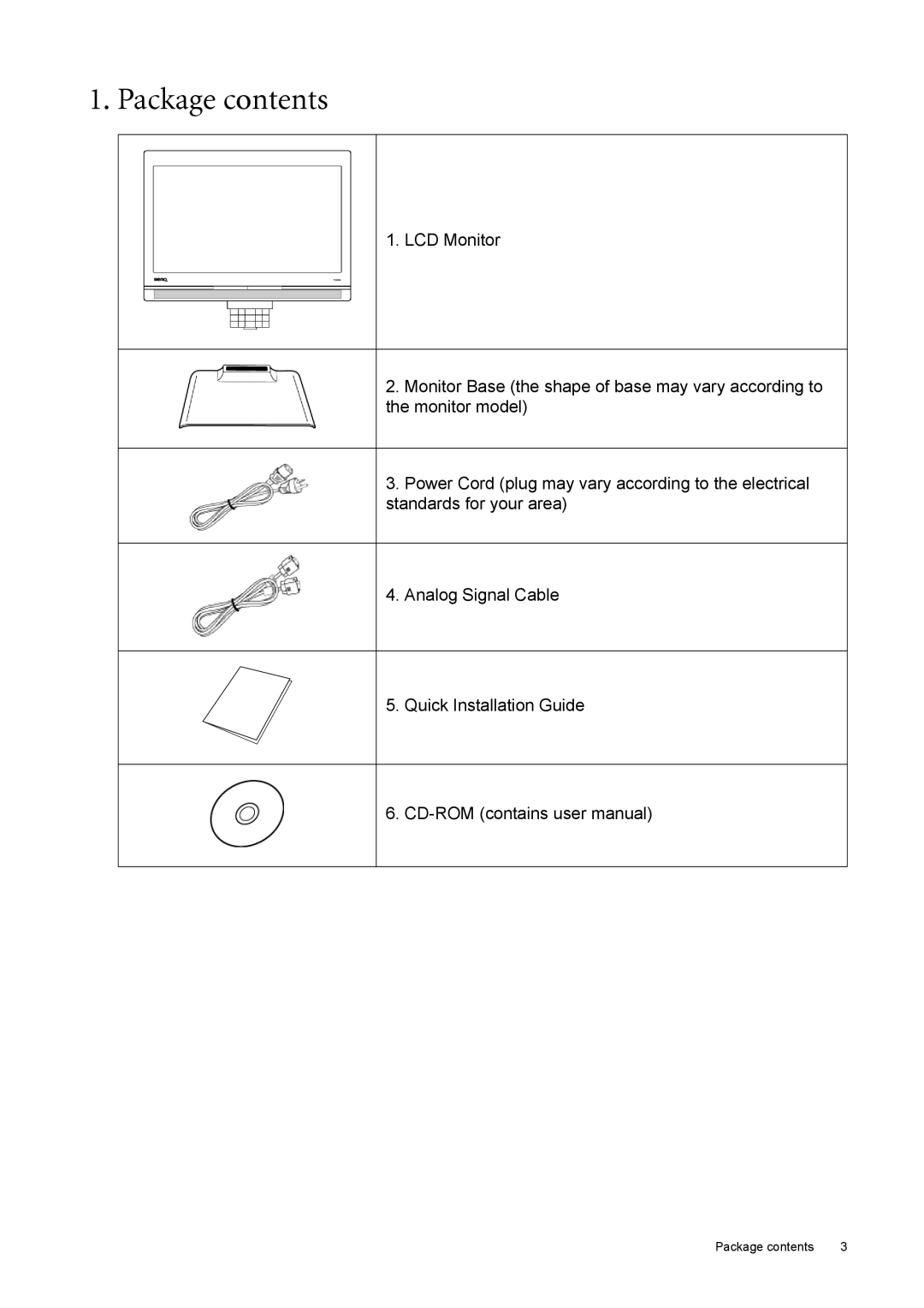 BenQ T52WA user manual Package contents 