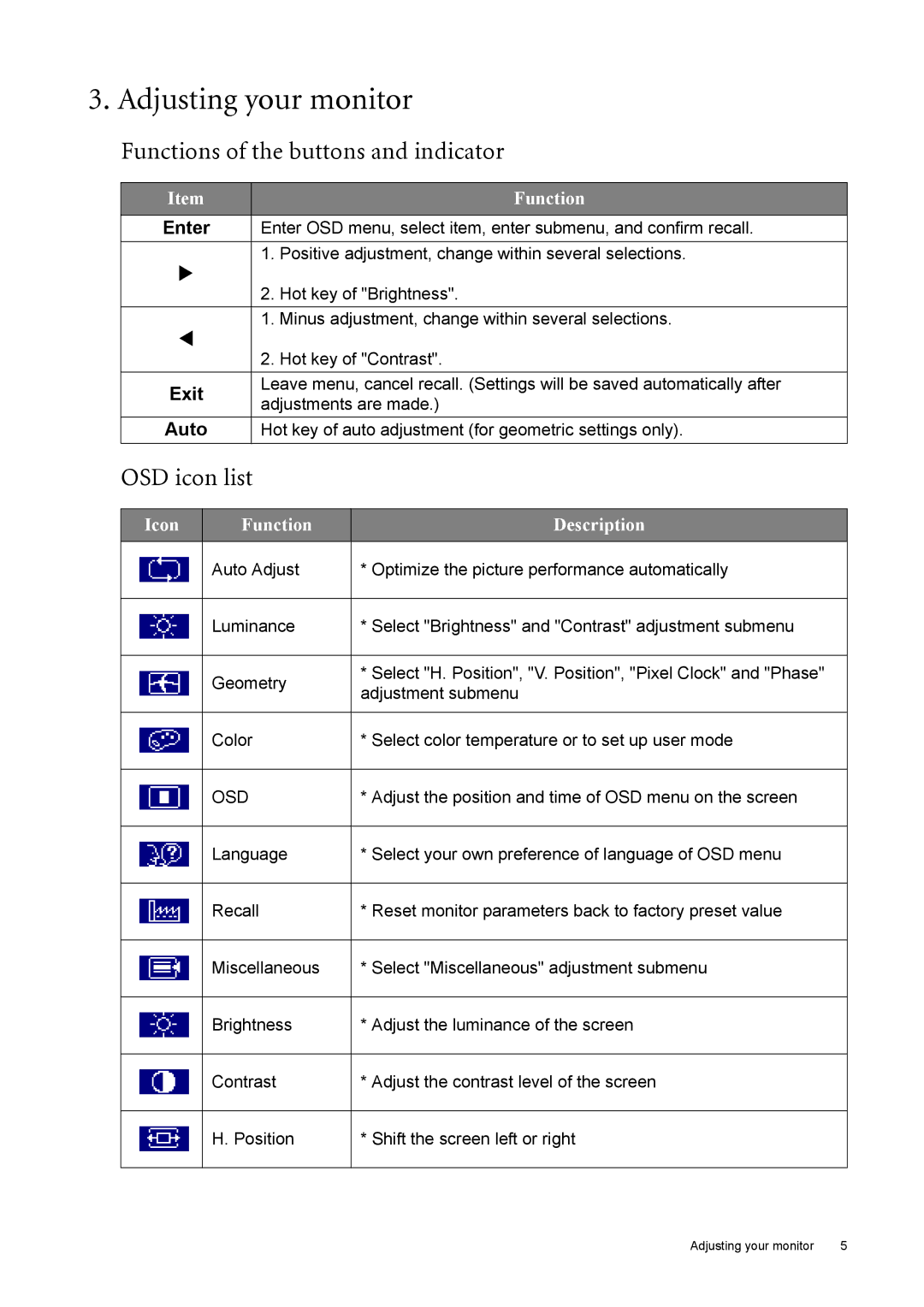 BenQ T52WA Adjusting your monitor, Functions of the buttons and indicator, OSD icon list, Icon Function Description 