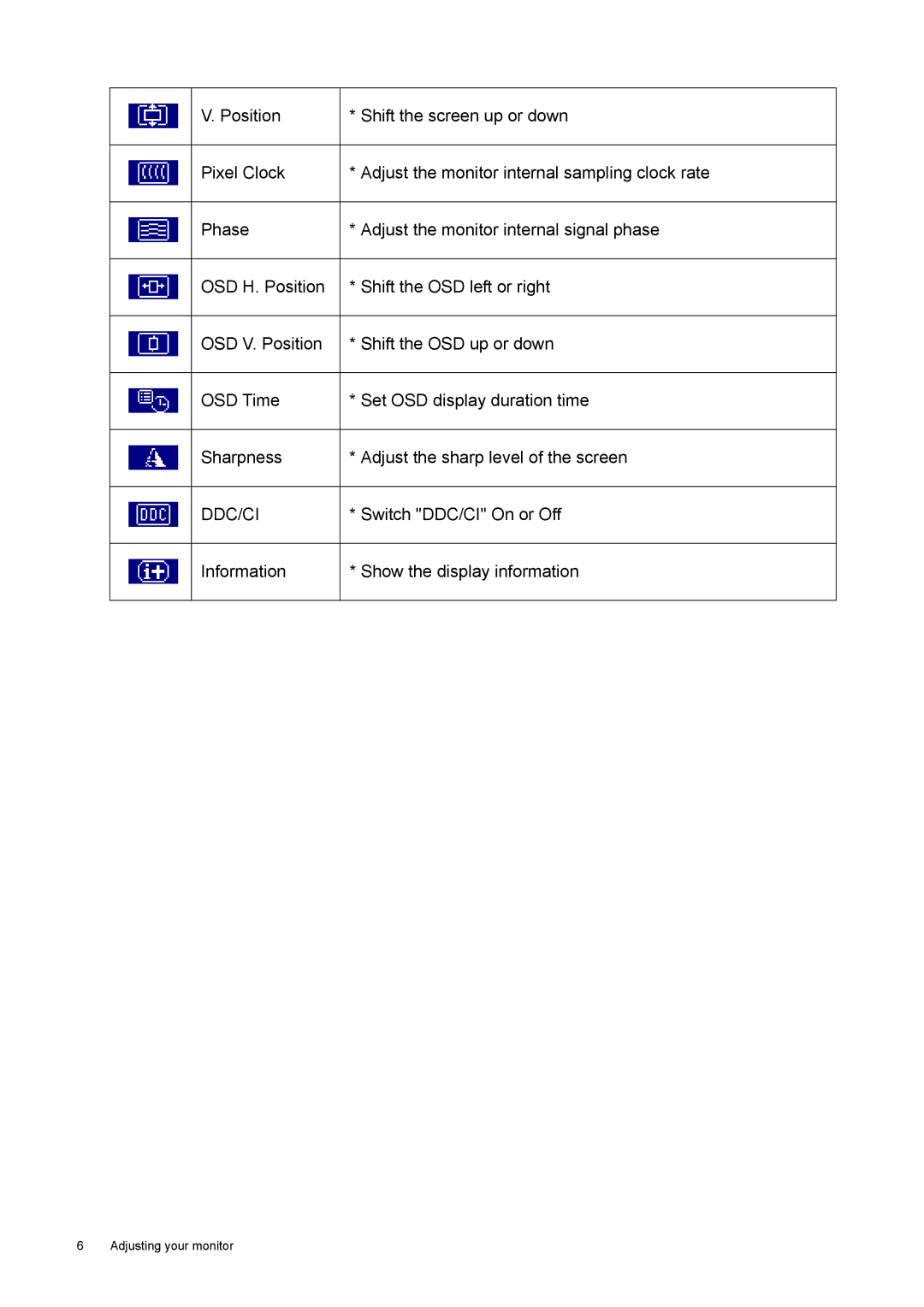 BenQ T52WA user manual Ddc/Ci 