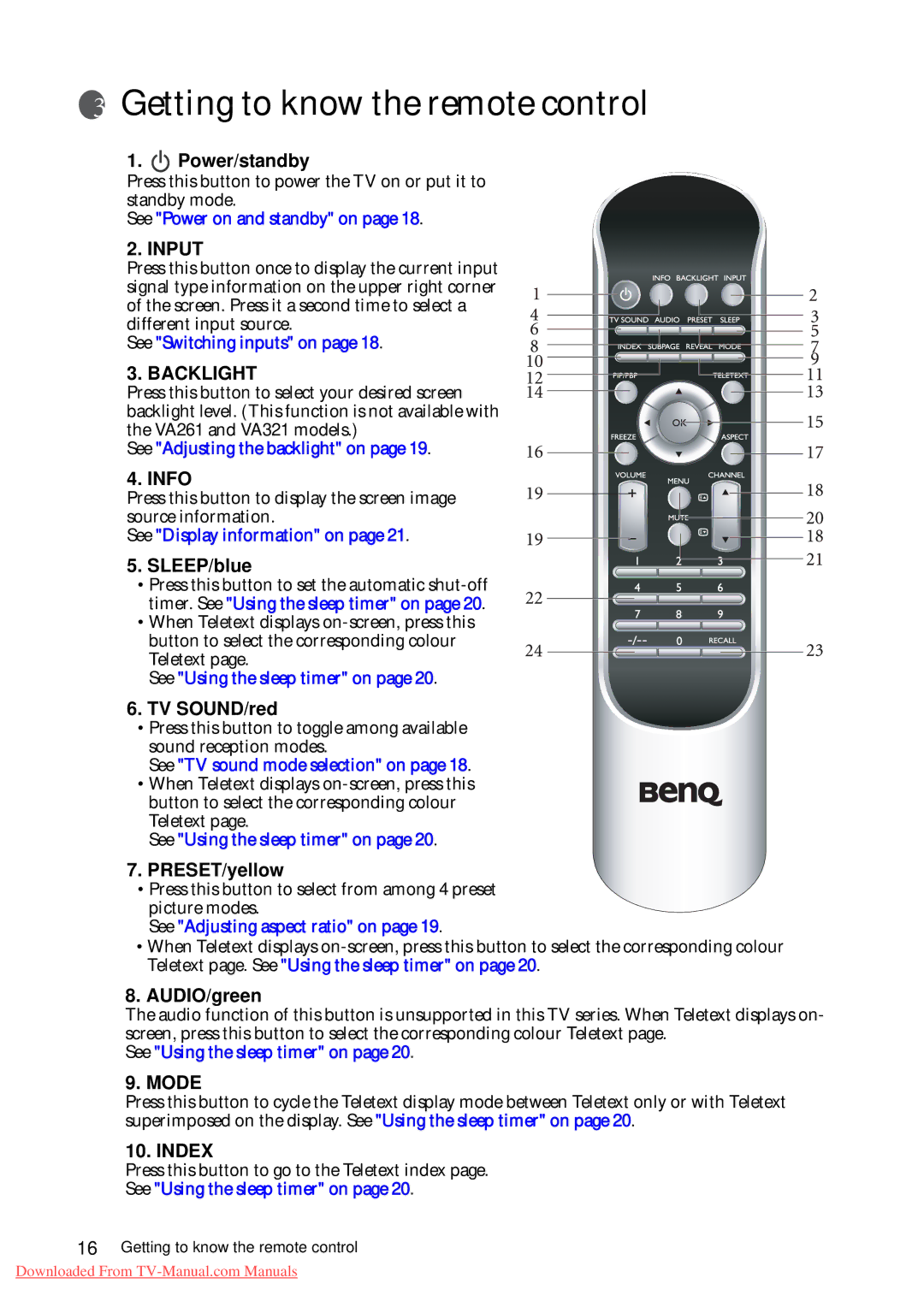 BenQ VA261 quick start Getting to know the remote control 