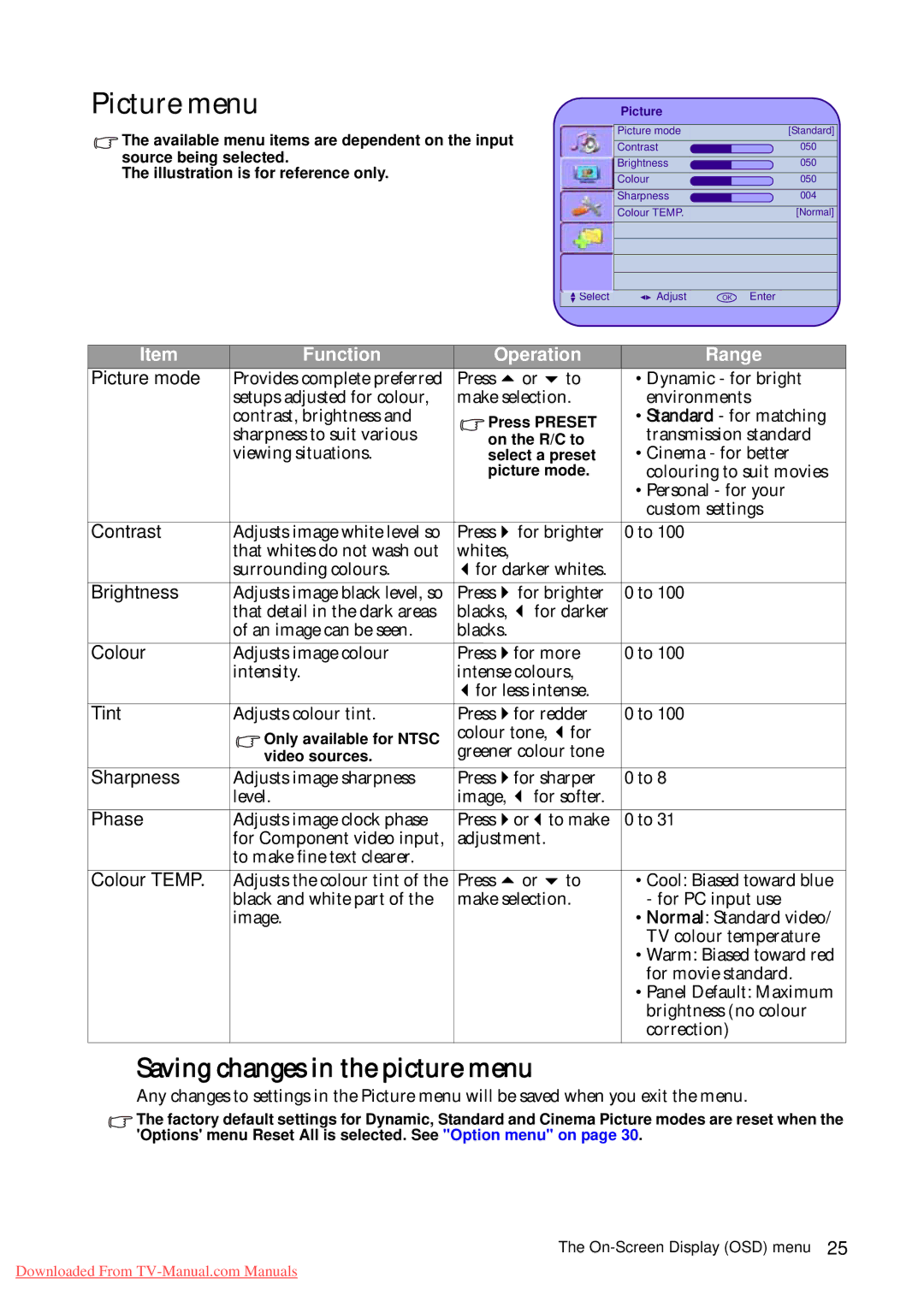 BenQ VA261 quick start Saving changes in the picture menu 