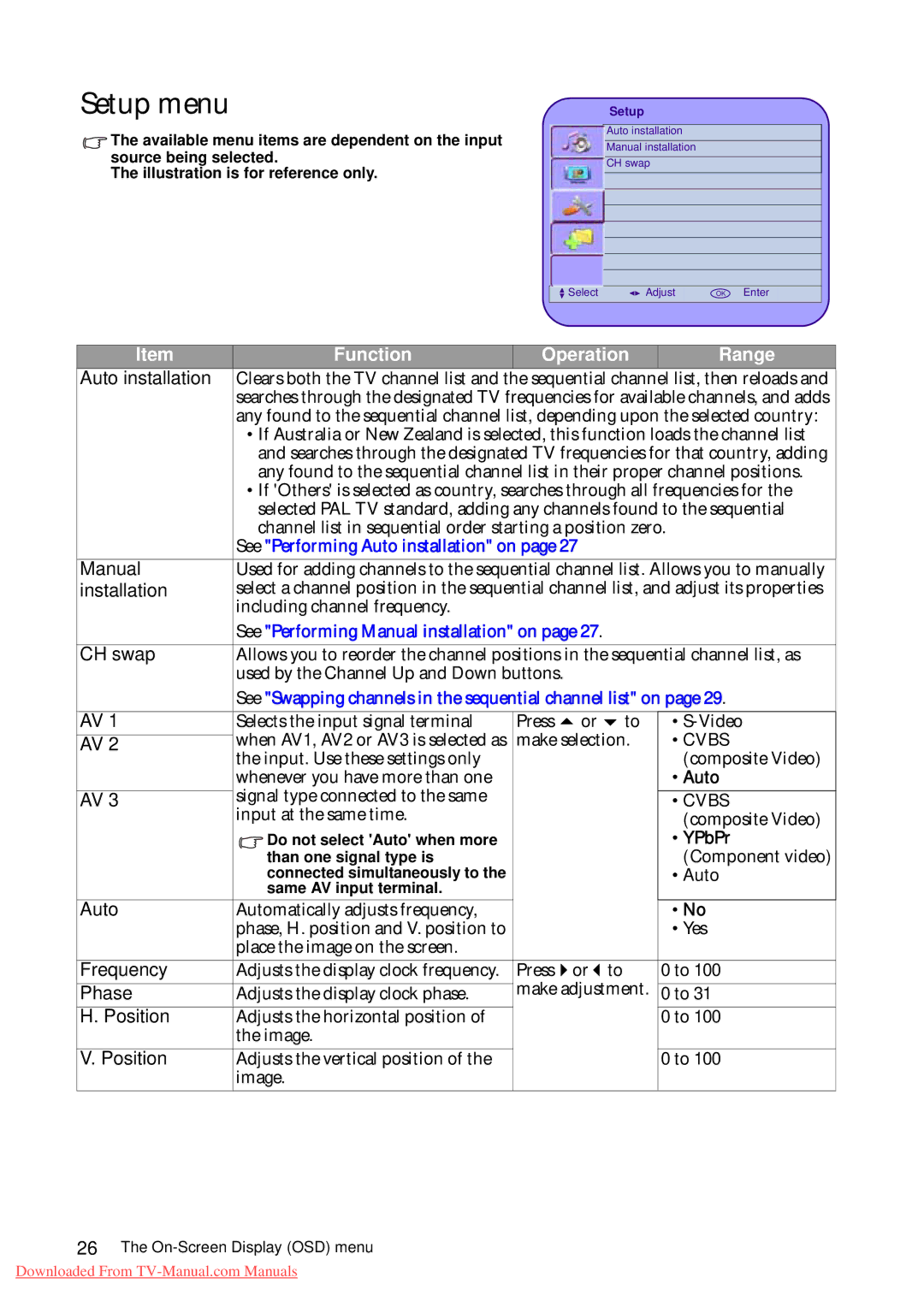 BenQ VA261 Setup menu, See Performing Manual installation on, See Swapping channels in the sequential channel list on 