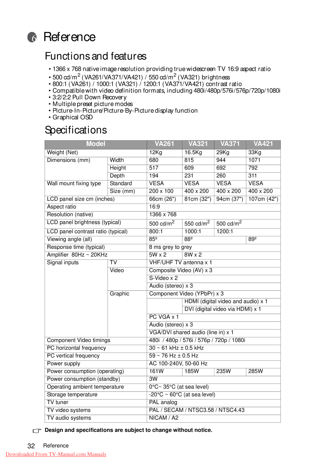 BenQ quick start Reference, Functions and features, Specifications, Model VA261 VA321 VA371 VA421 