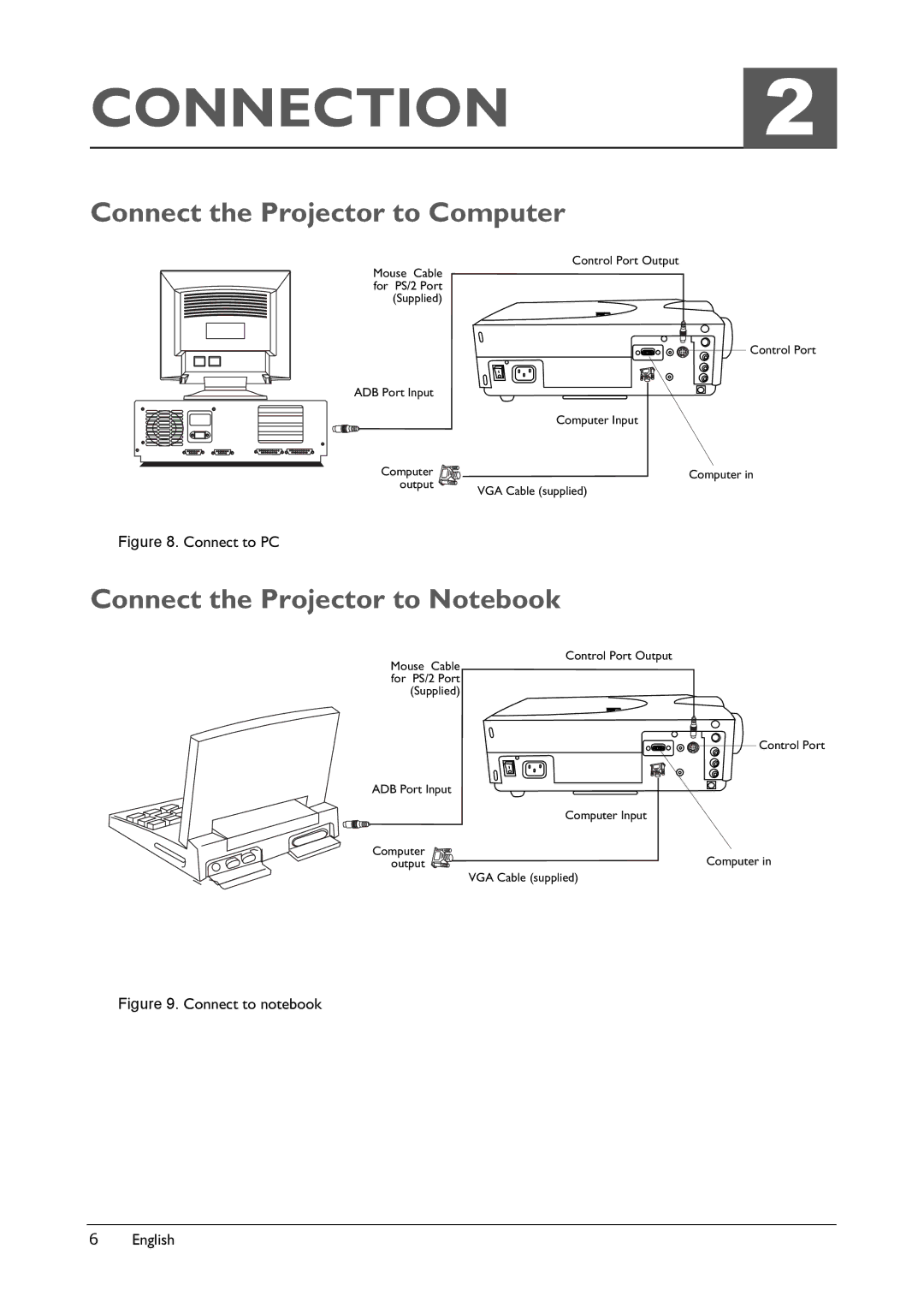 BenQ VP150X manual Connection, Connect the Projector to Computer, Connect the Projector to Notebook 