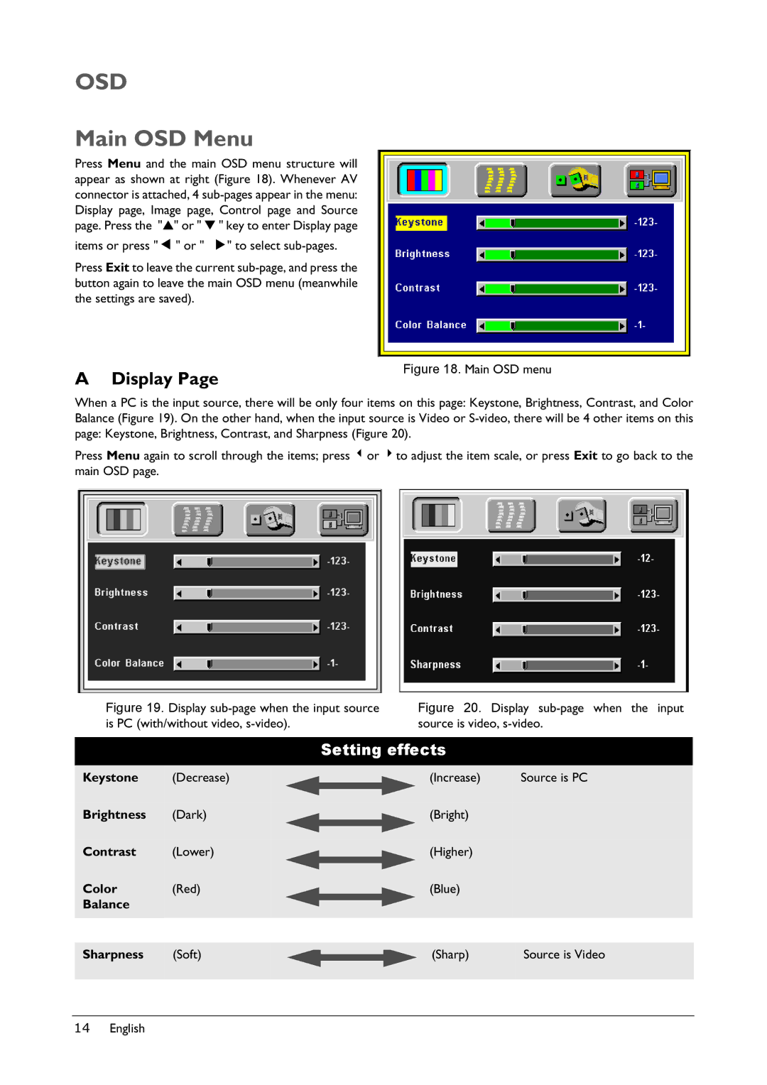 BenQ VP150X manual Main OSD Menu, Display 