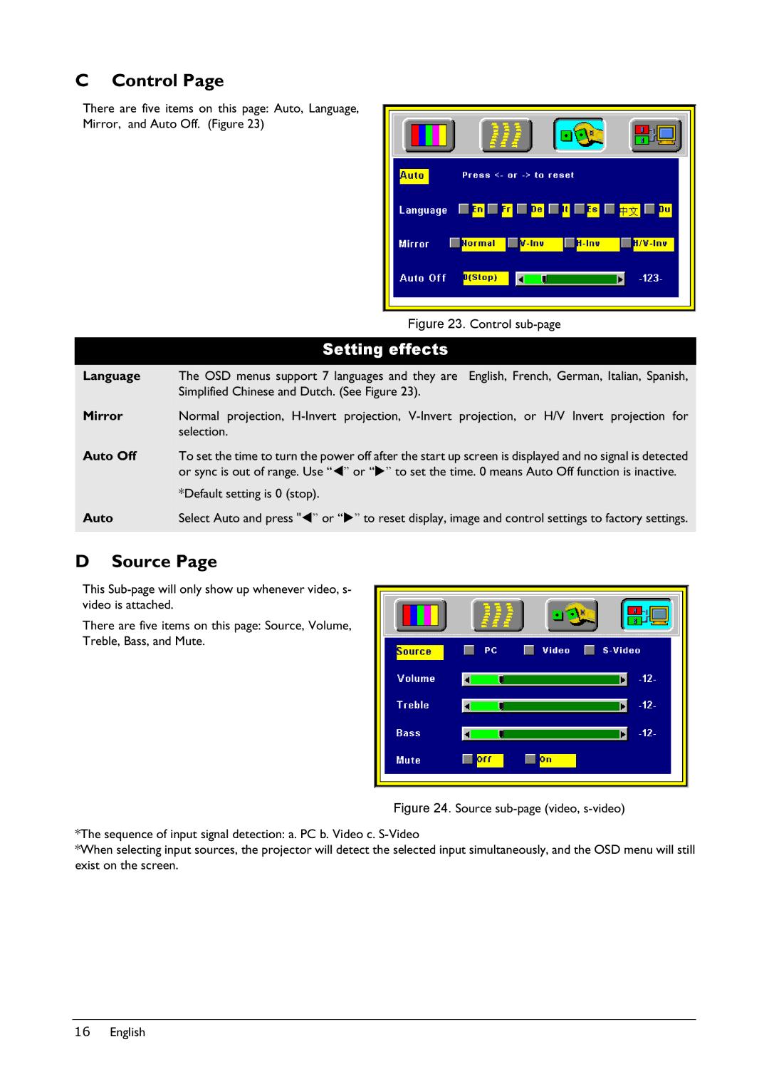 BenQ VP150X manual Control, Source 